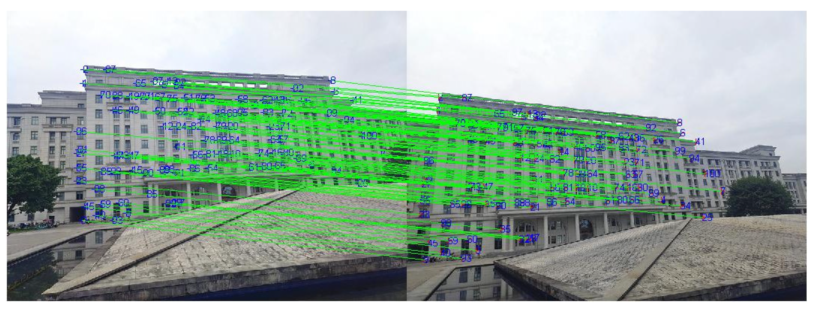 Sensors 22 00739 g011