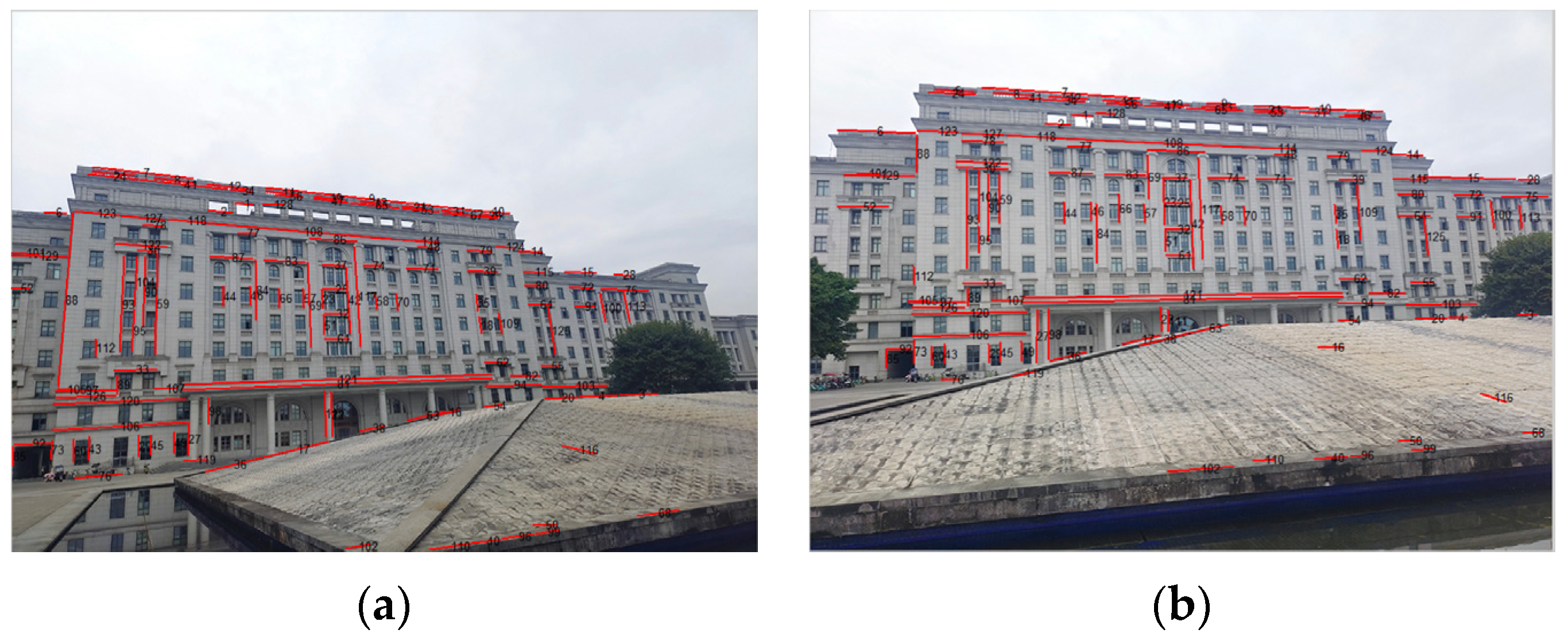 Sensors 22 00739 g012