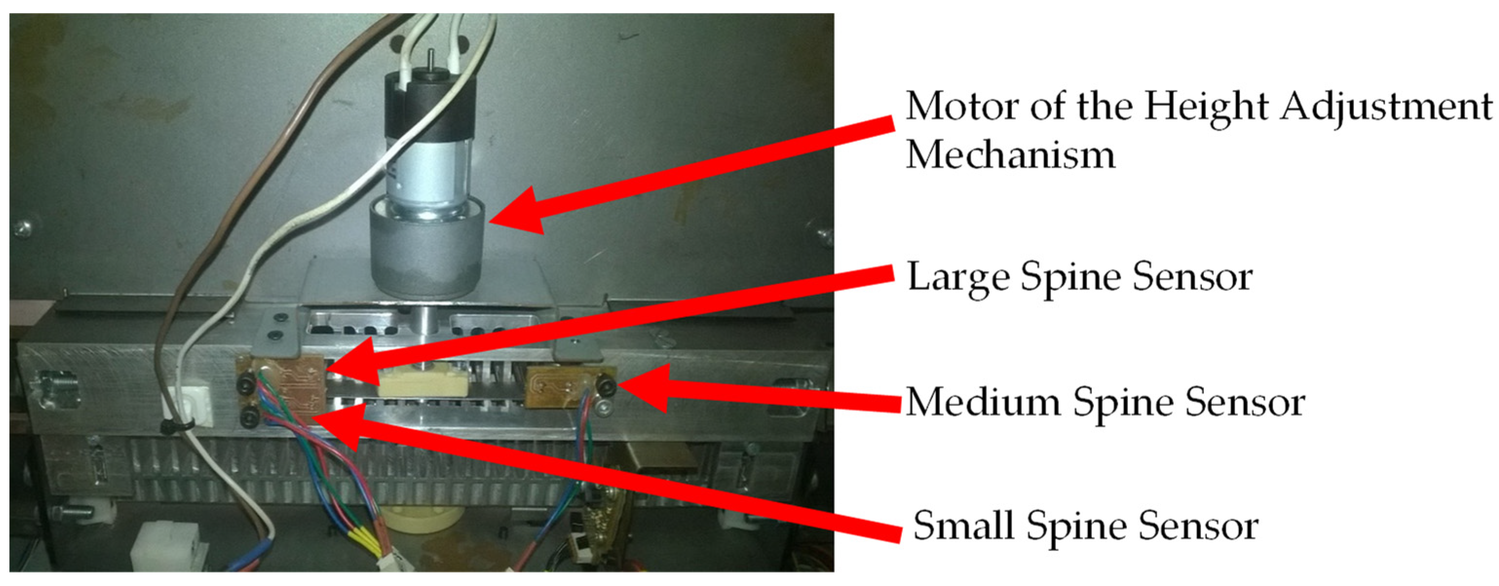 Sensors 22 00741 g007