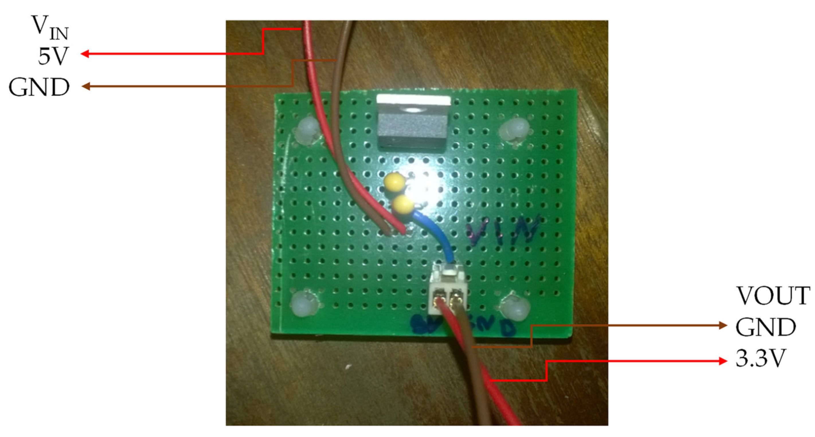 Sensors 22 00741 g021