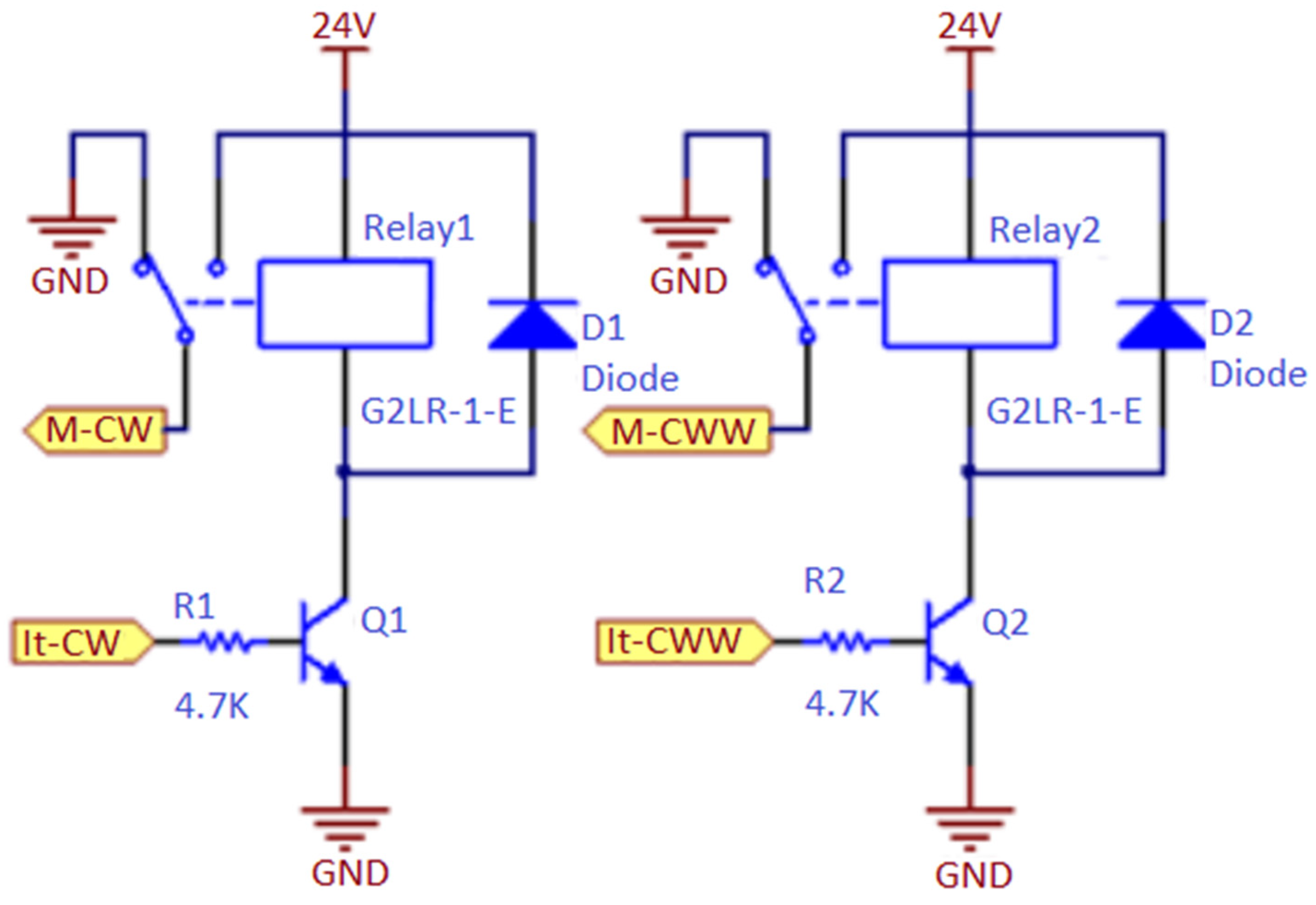 Sensors 22 00741 g022