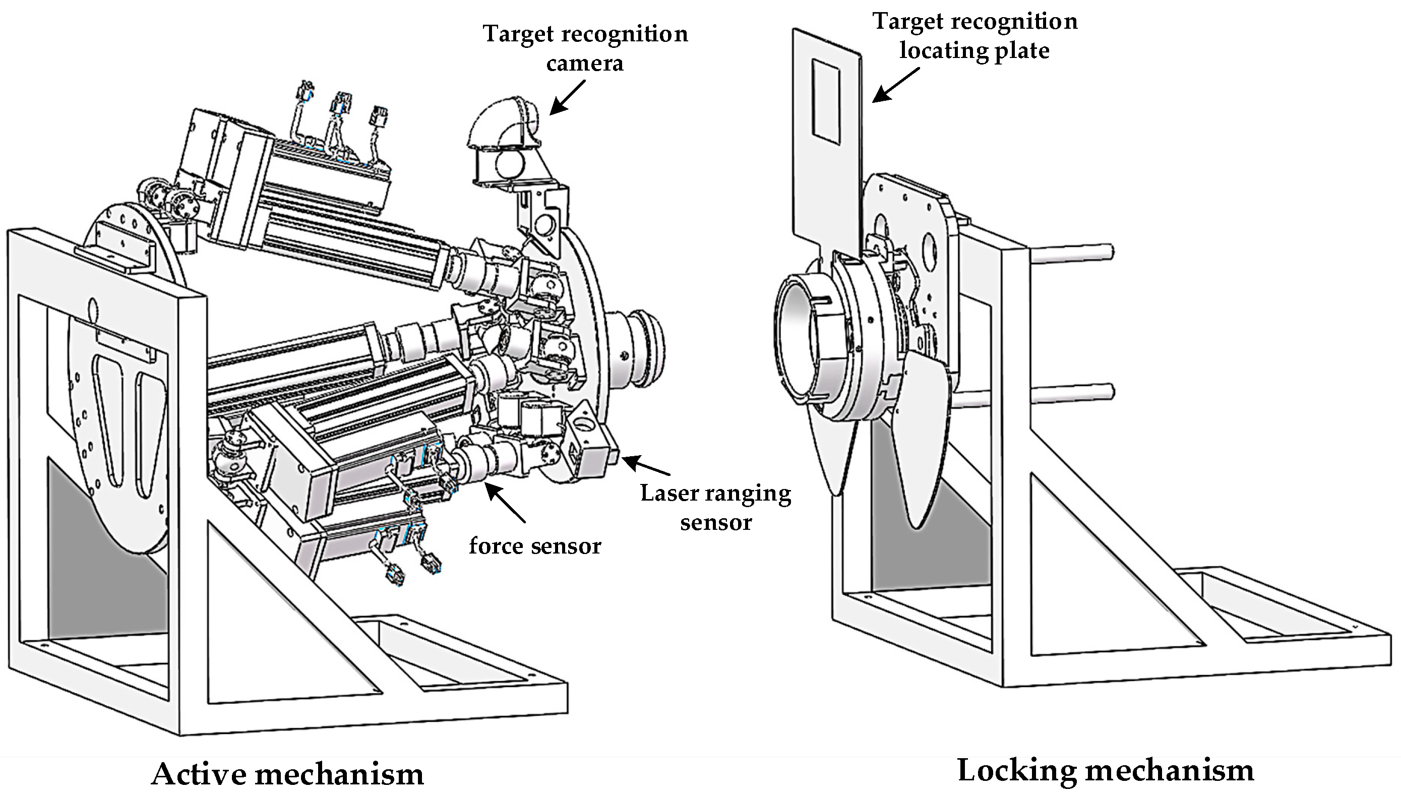 Sensors 22 00770 g010
