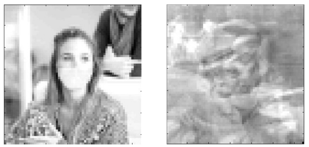 Sensors 22 00813 g005