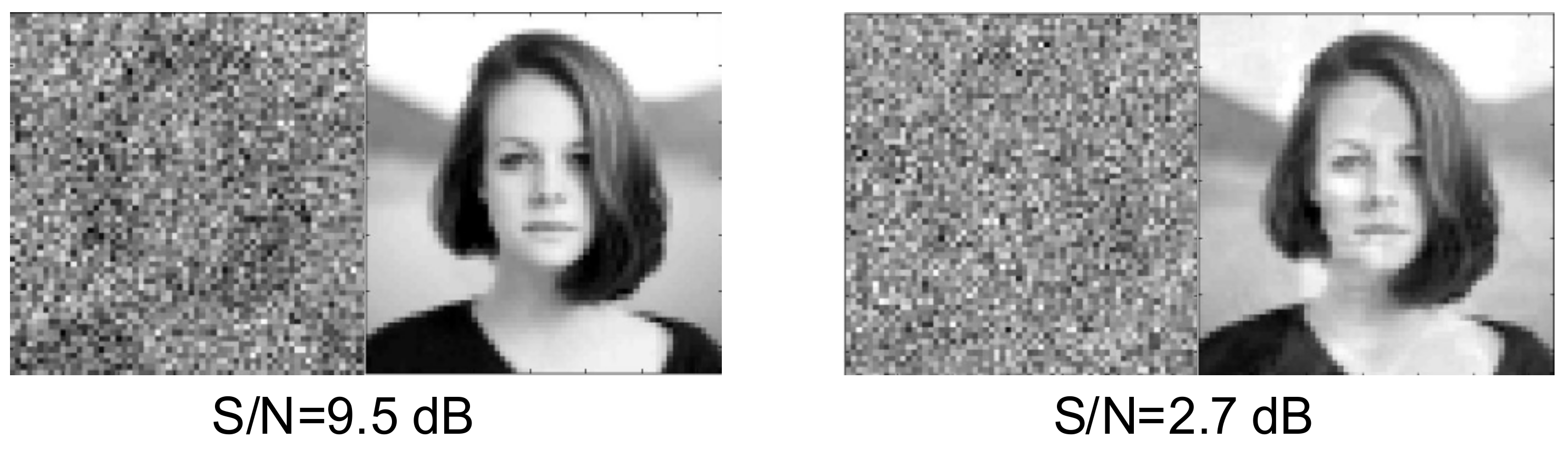 Sensors 22 00813 g010