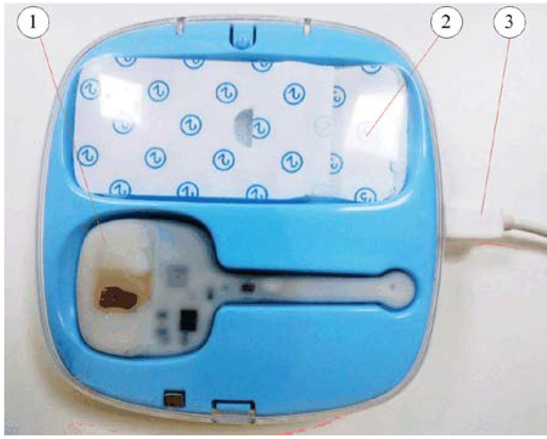Sensors 22 00874 g012
