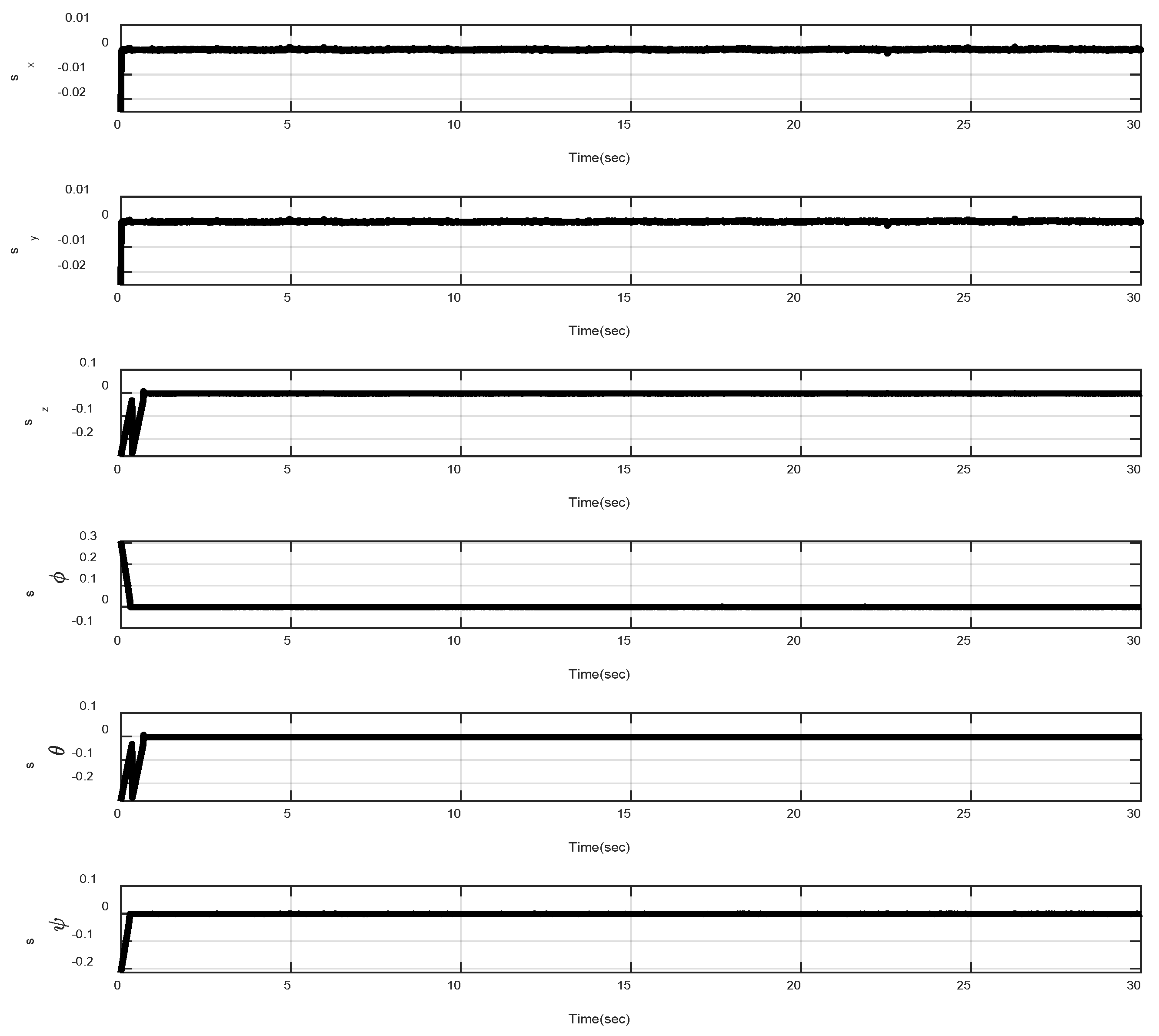 Sensors 22 00909 g005