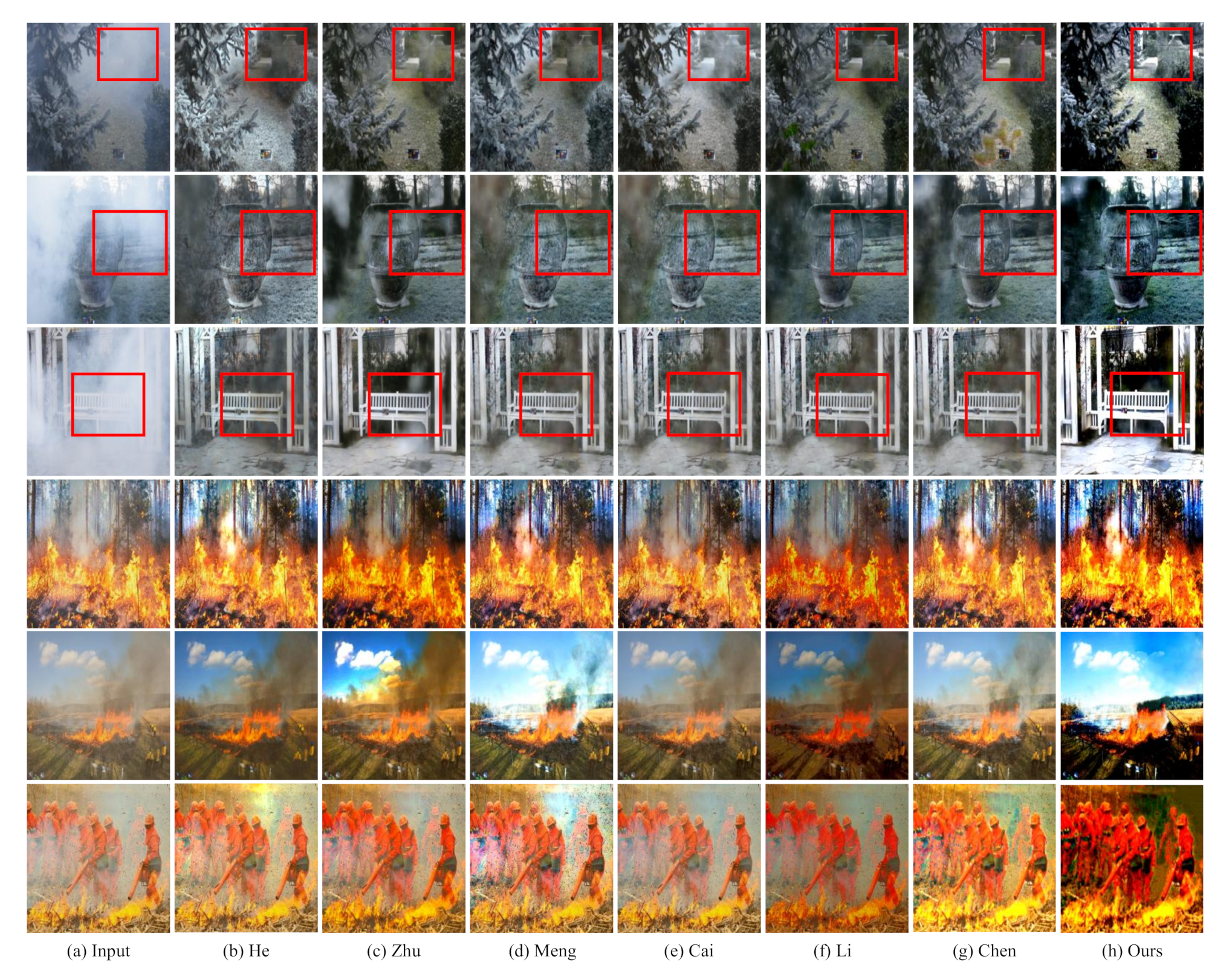 Sensors 22 00911 g007