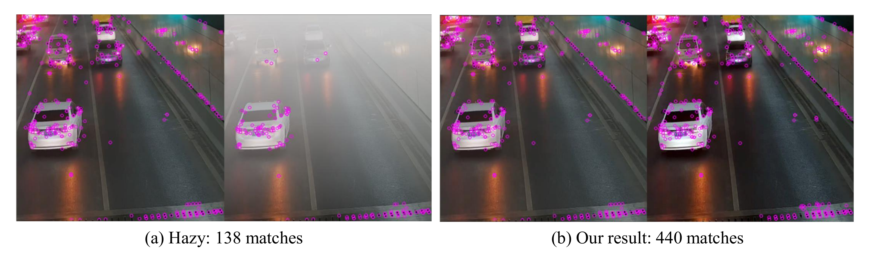 Sensors 22 00911 g010