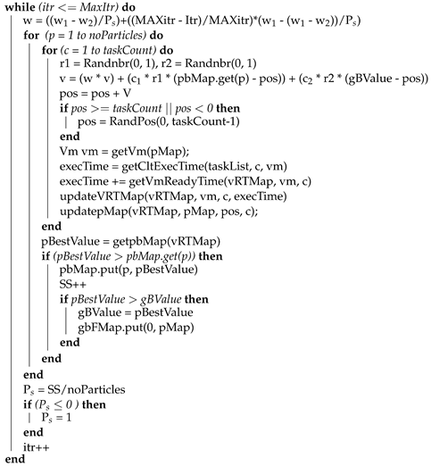 Sensors 22 00920 i001 Sensors 22 00920 i001