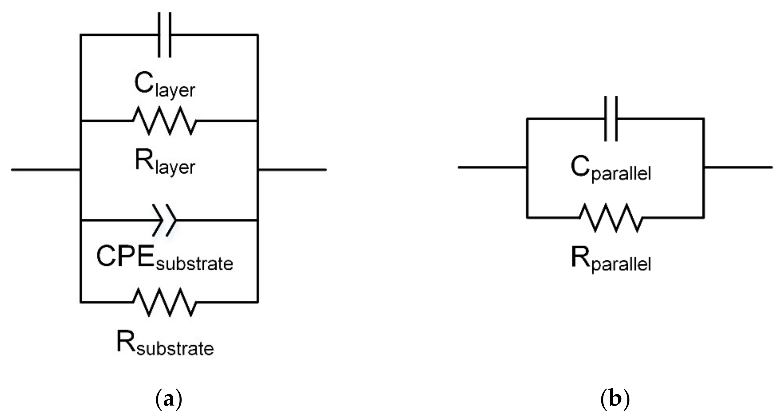 Sensors 22 00932 g009