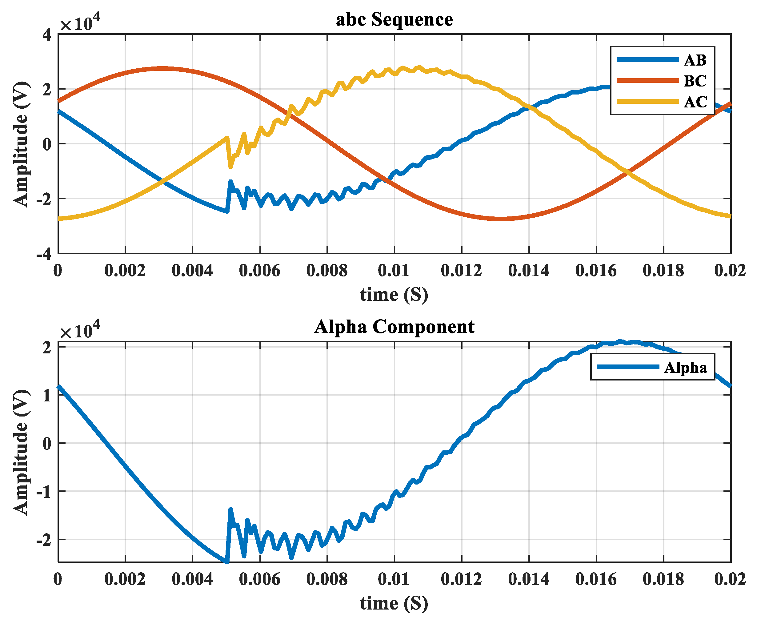 Sensors 22 00945 g001