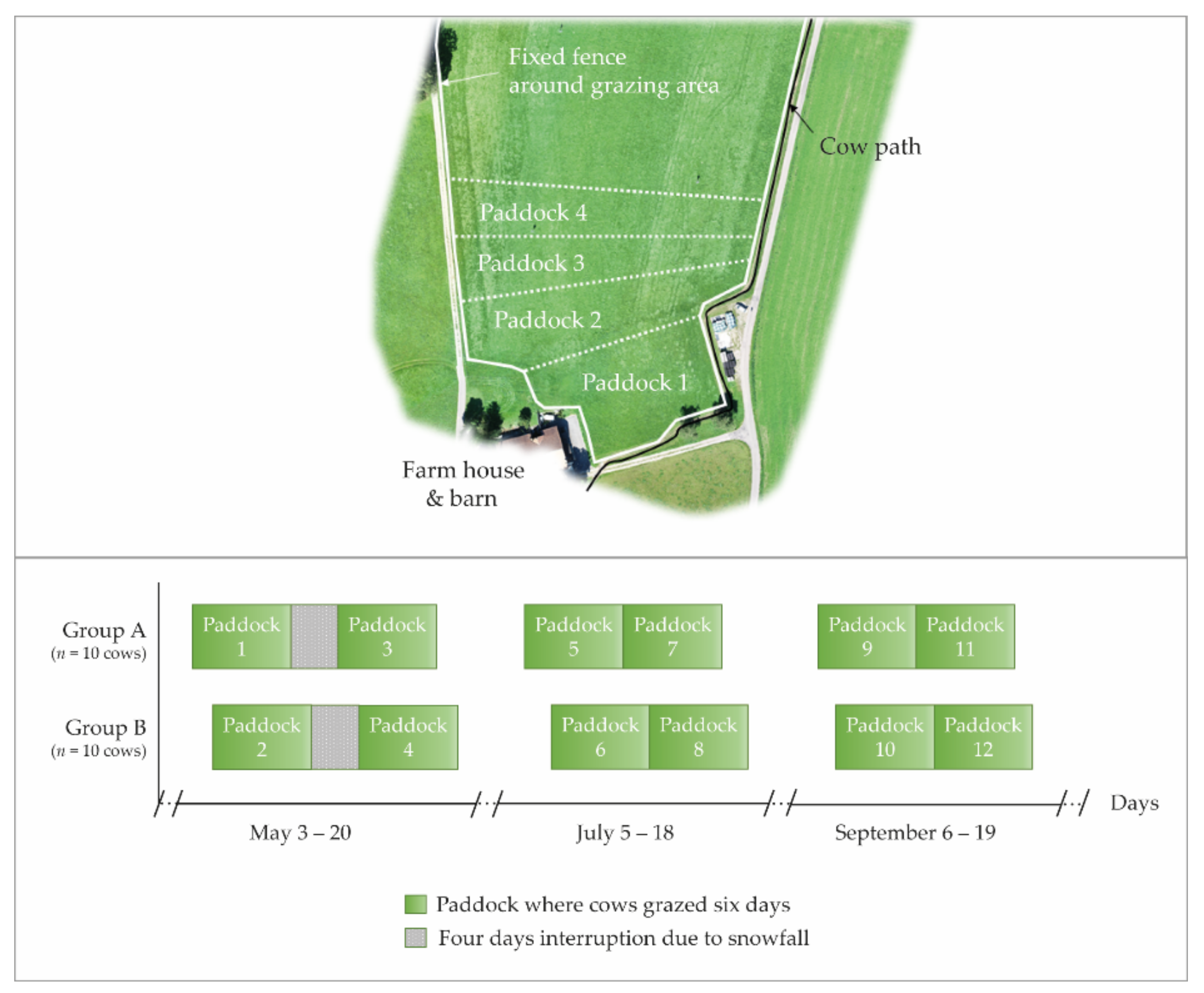 Sensors 22 00968 g001