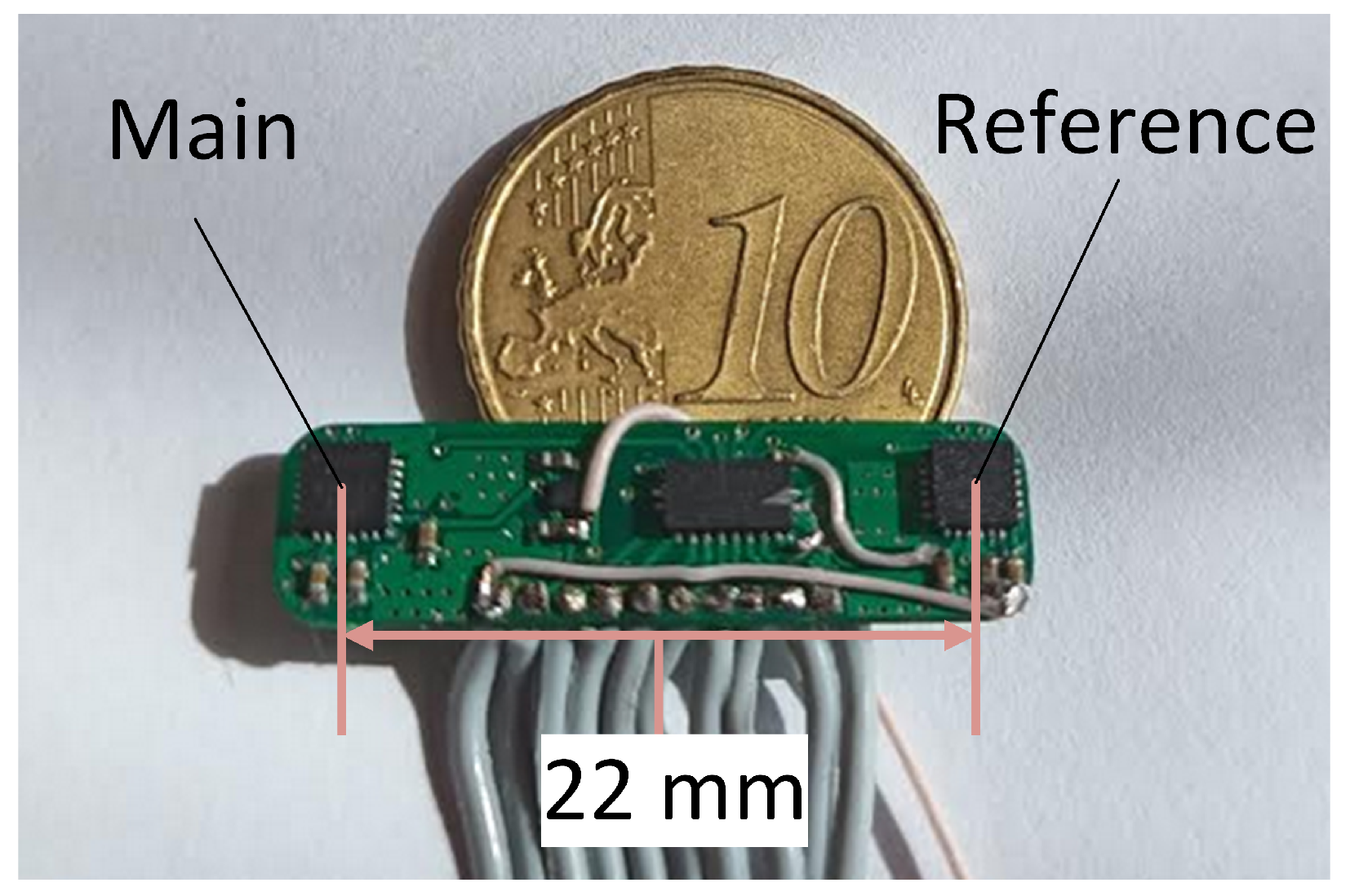 Sensors 22 00971 g004