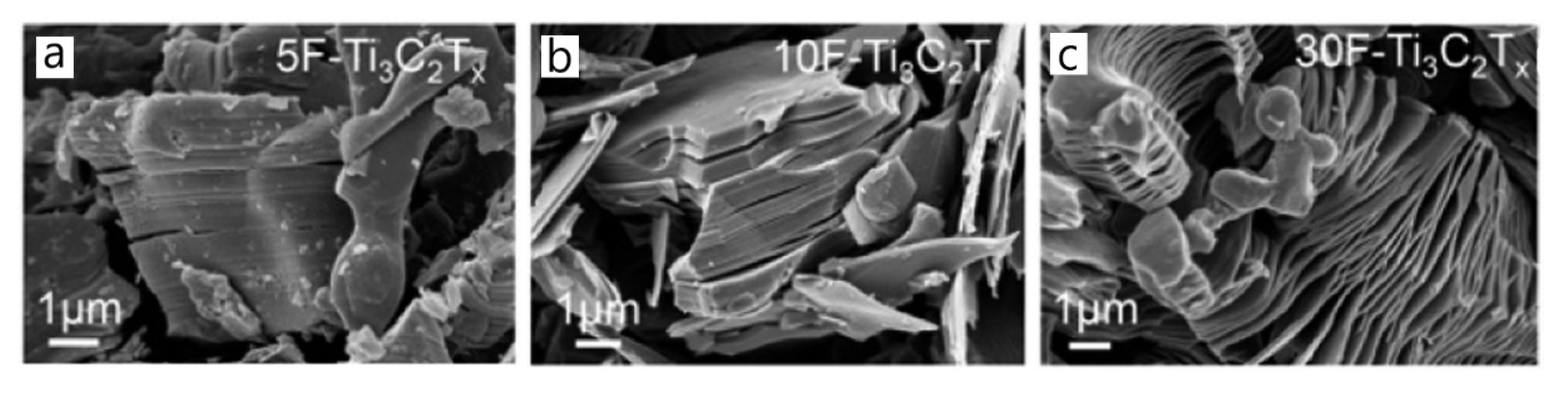 Sensors 22 00972 g007