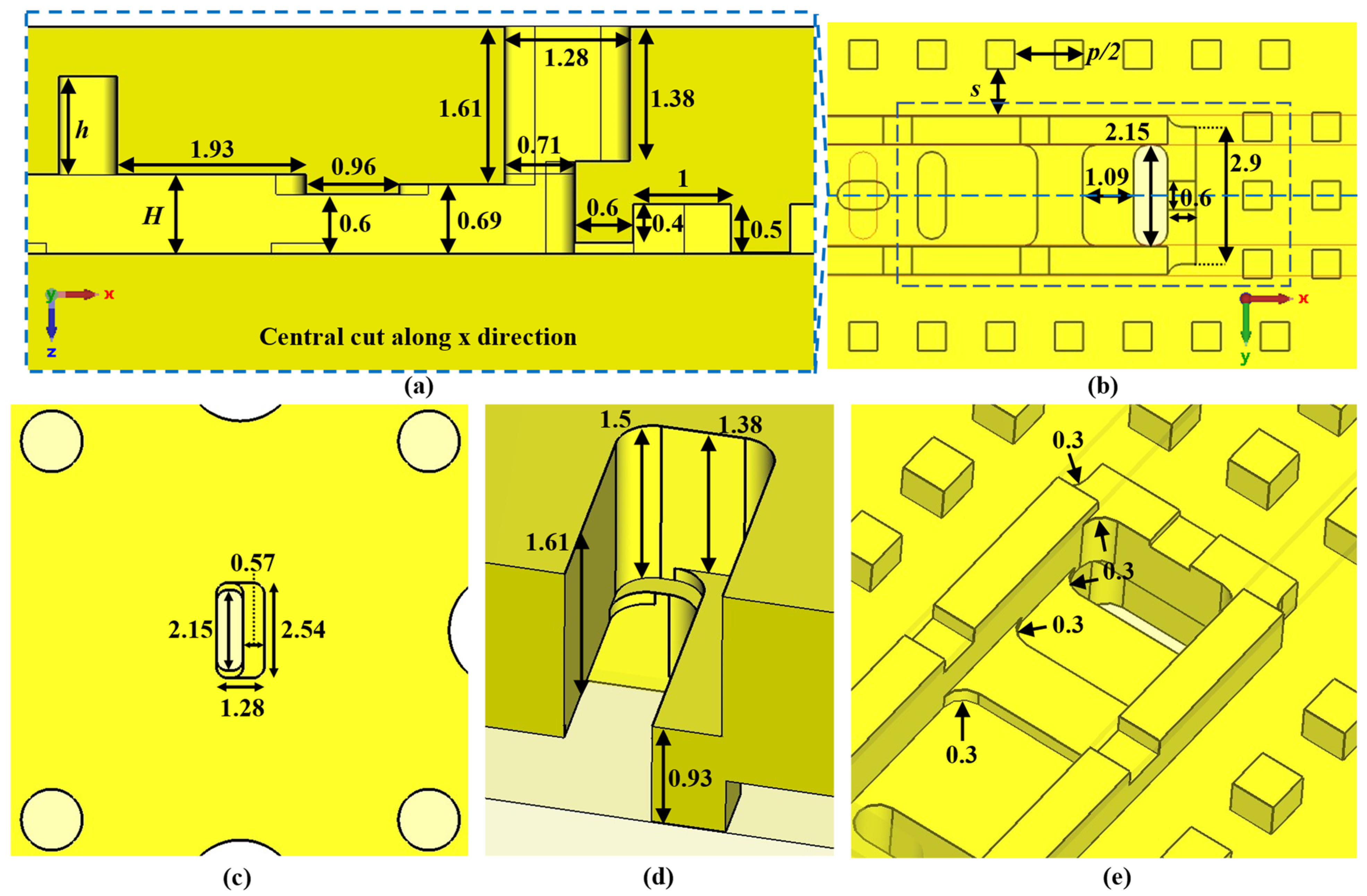 Sensors 22 01001 g029