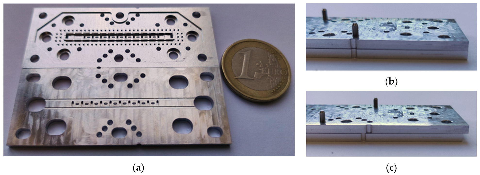 Sensors 22 01001 g031