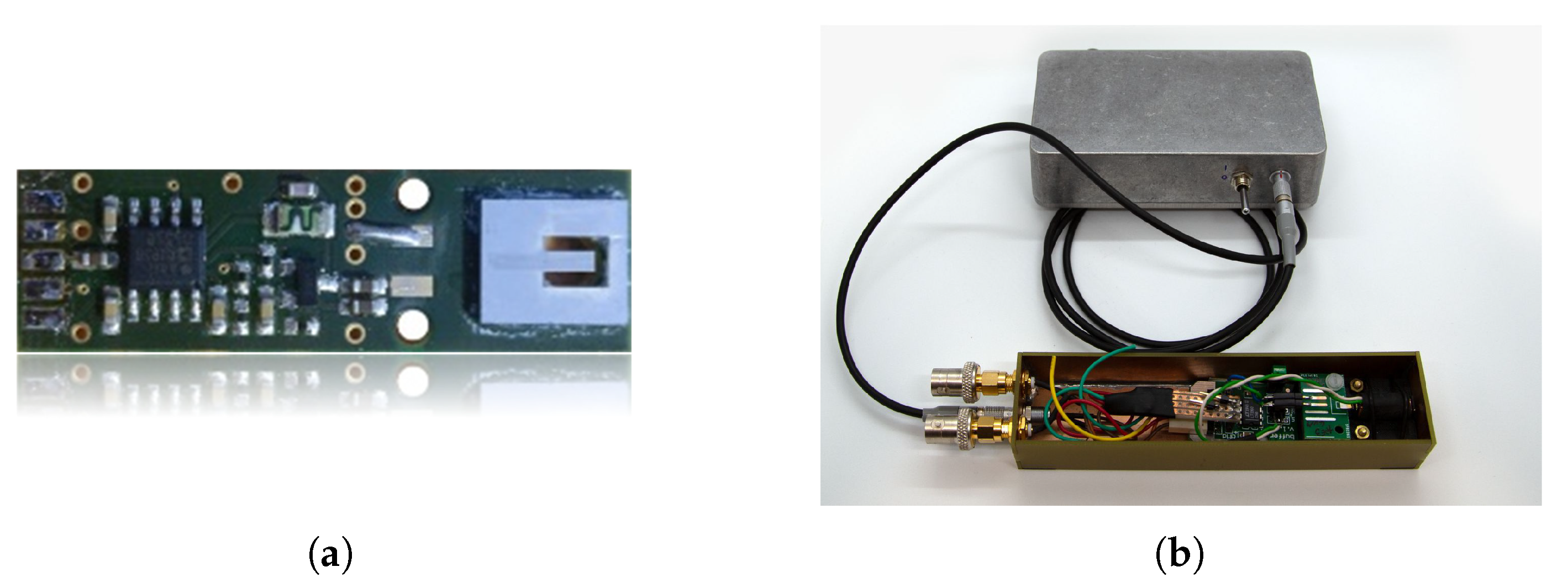 Sensors 22 01018 g010