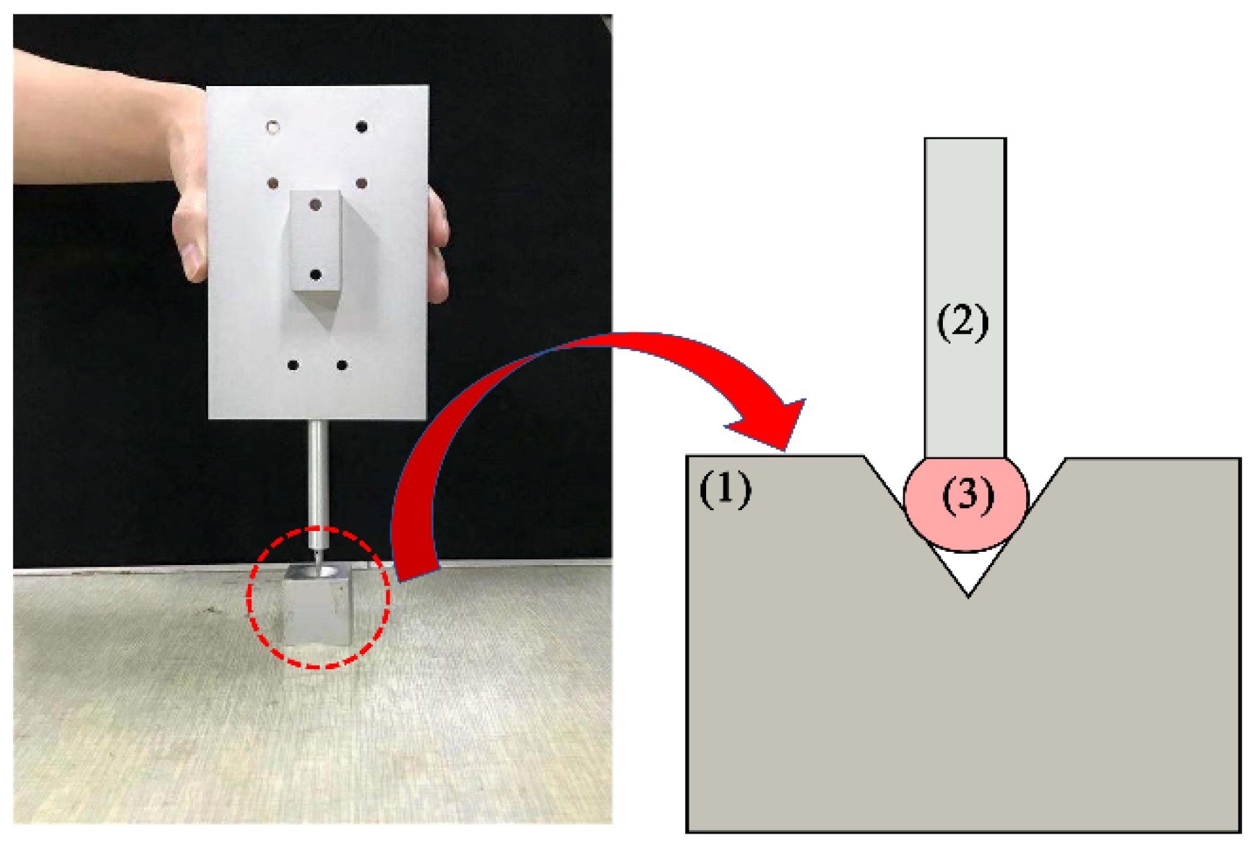 Sensors 22 01029 g001
