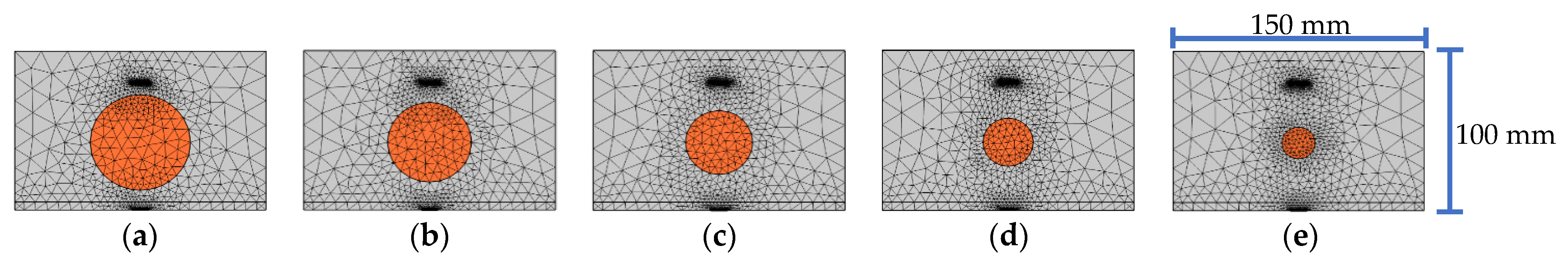 Sensors 22 01039 g002