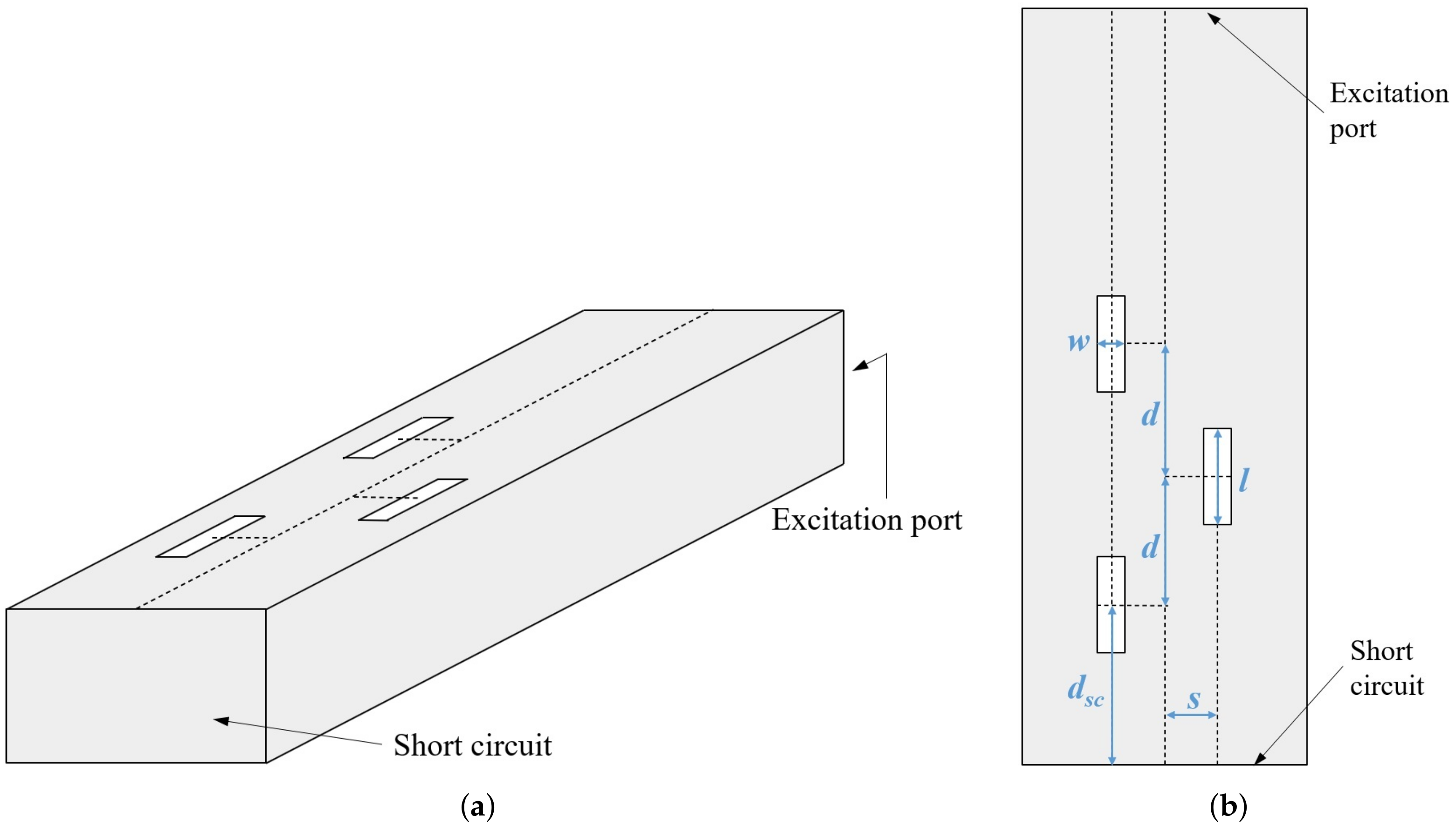 Sensors 22 01046 g001