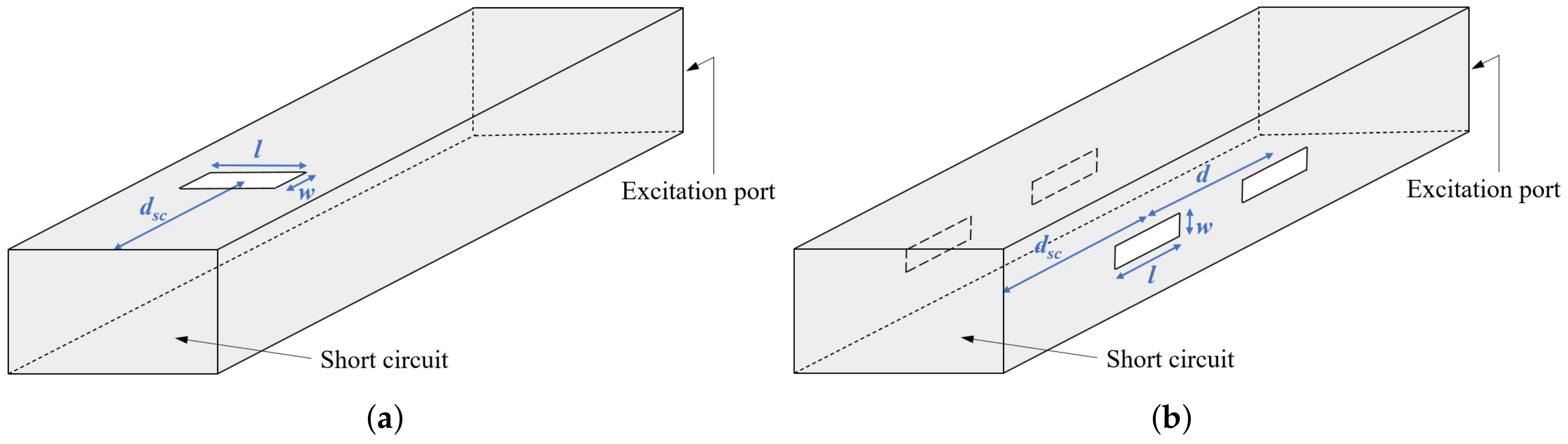 Sensors 22 01046 g013