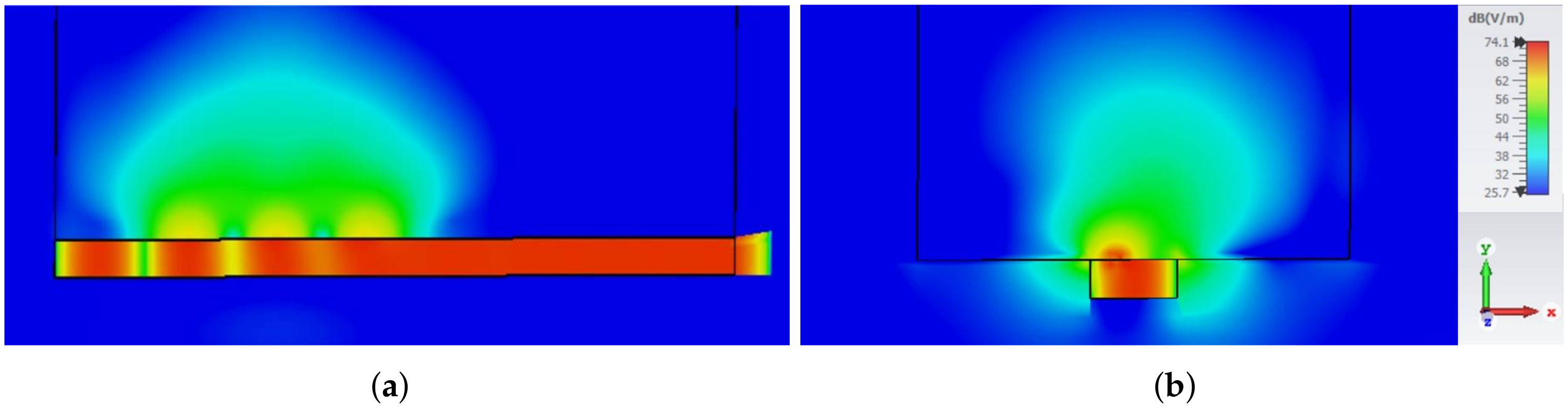Sensors 22 01046 g016