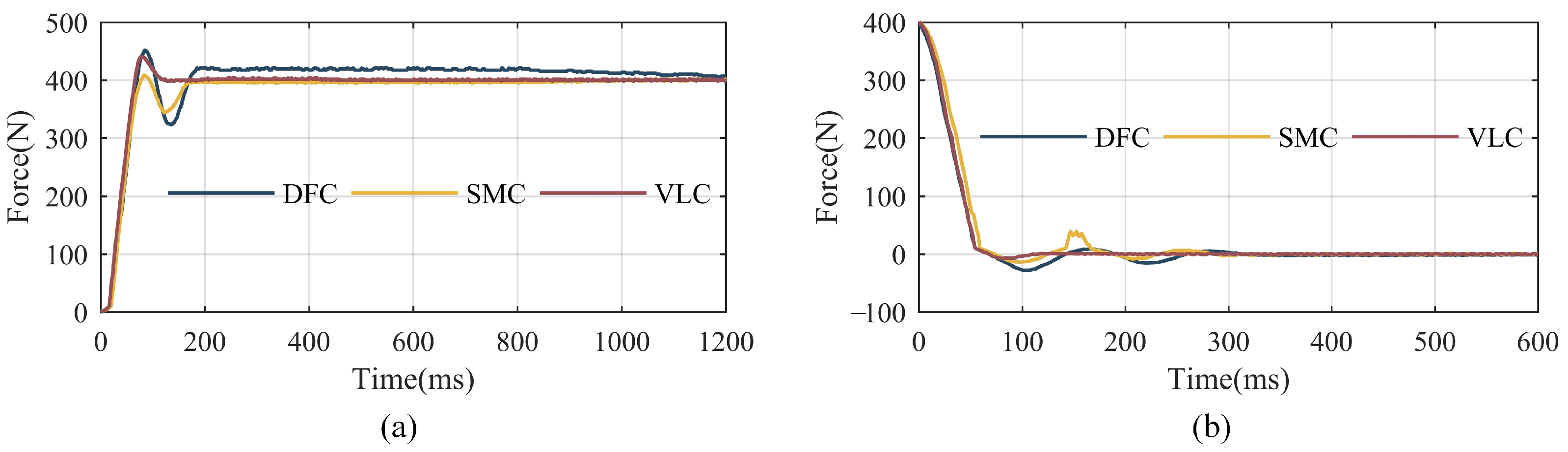 Sensors 22 01055 g011 Sensors 22 01055 g011