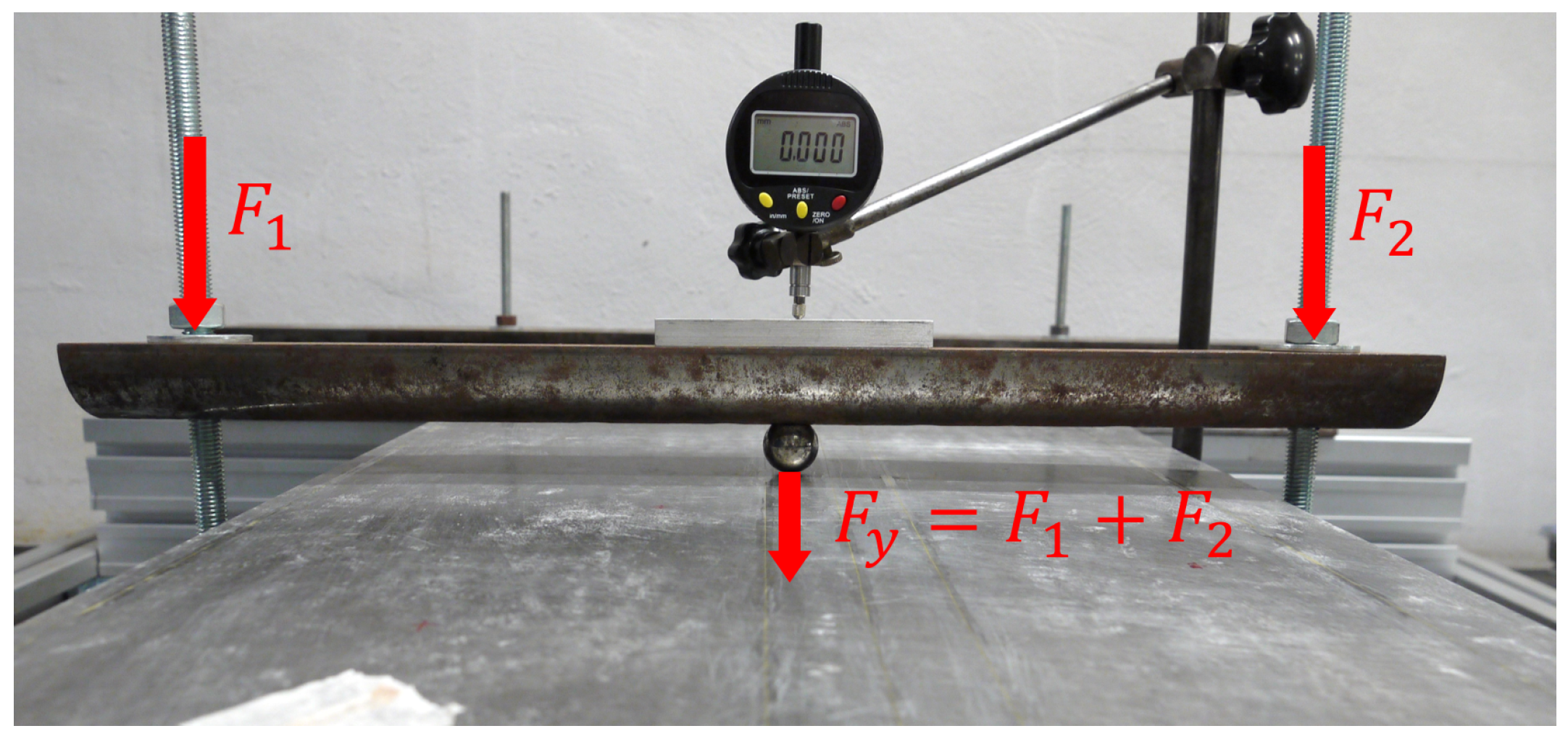 Sensors 22 01064 g005