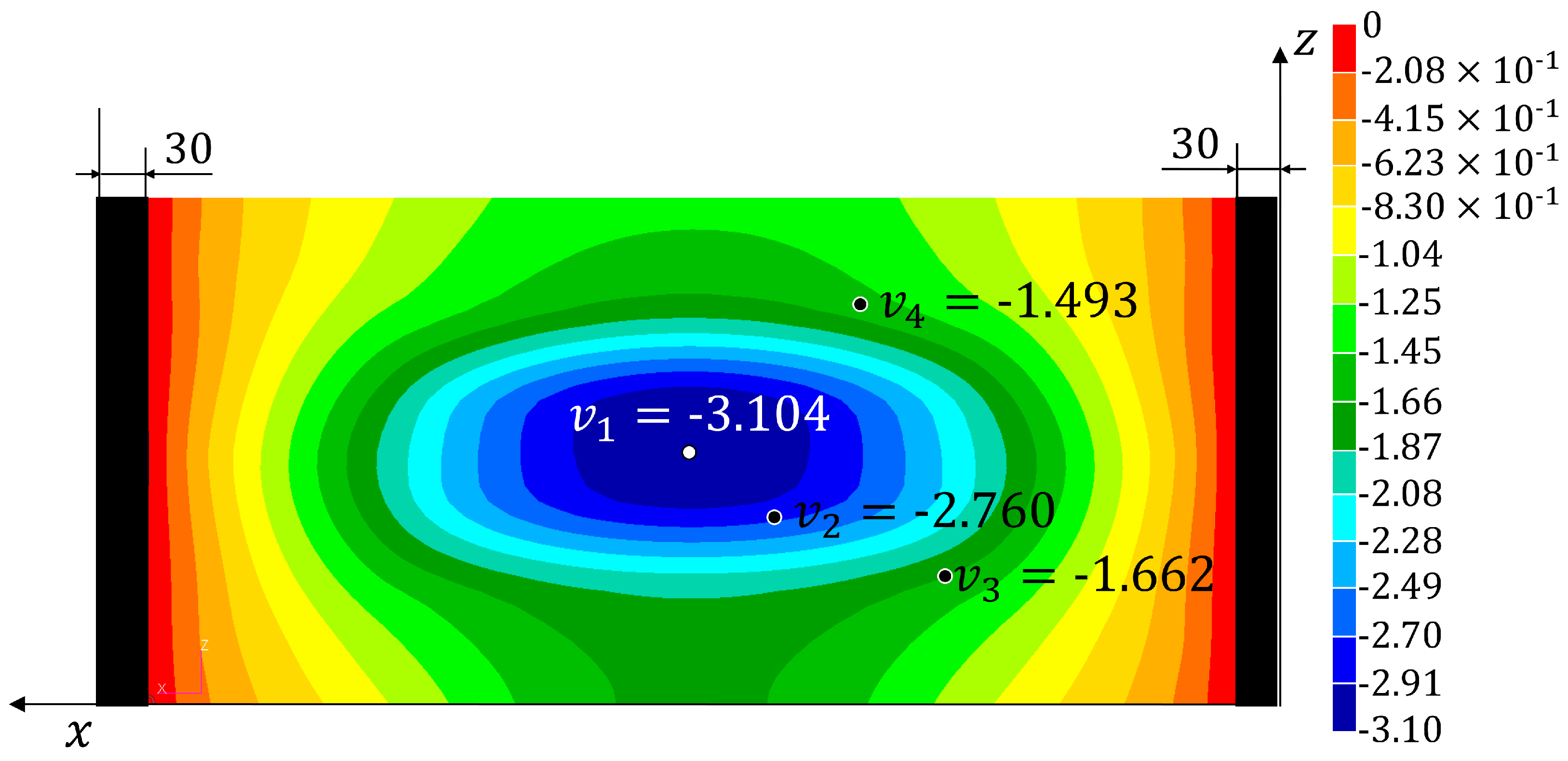 Sensors 22 01064 g012