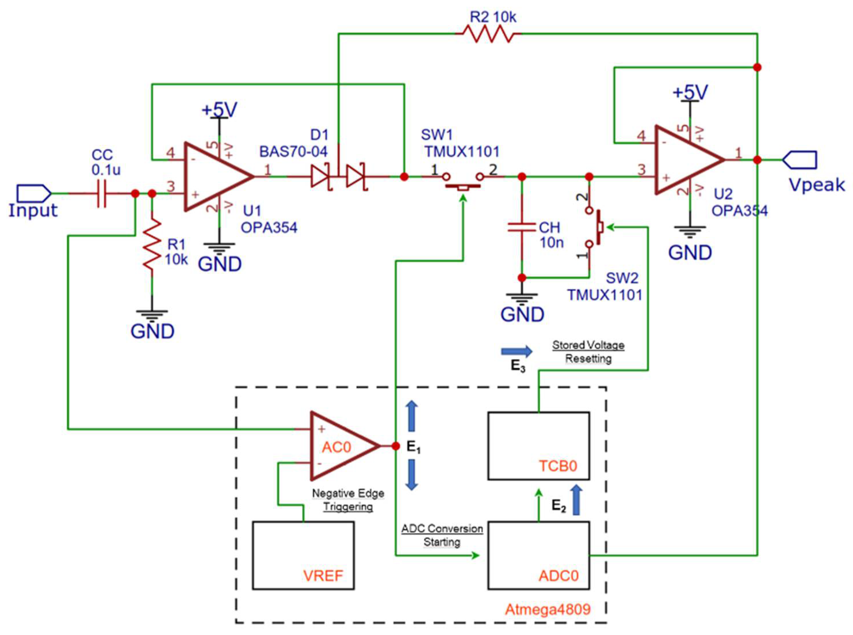 Sensors 22 01078 g003