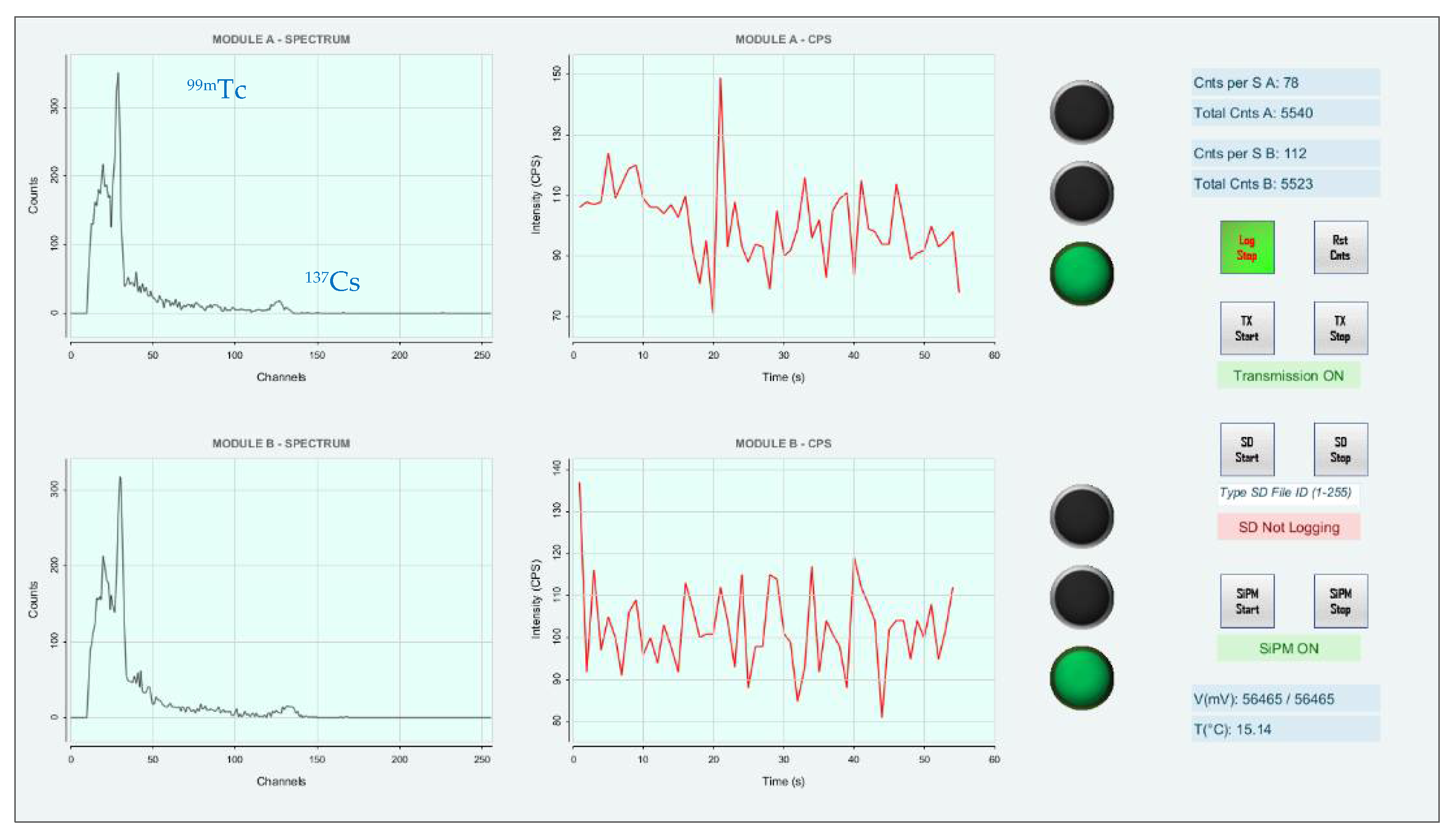 Sensors 22 01078 g016