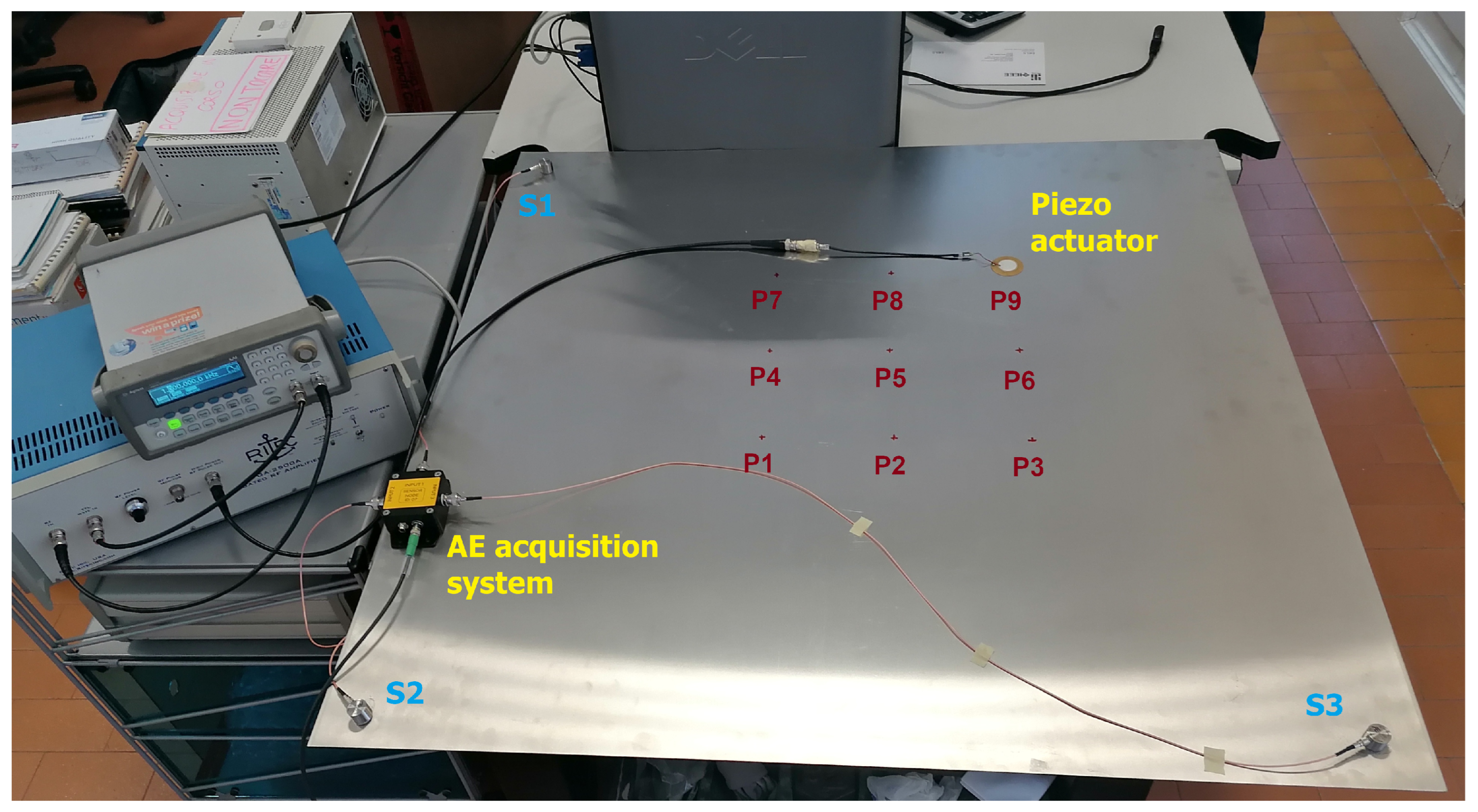 Sensors 22 01091 g009