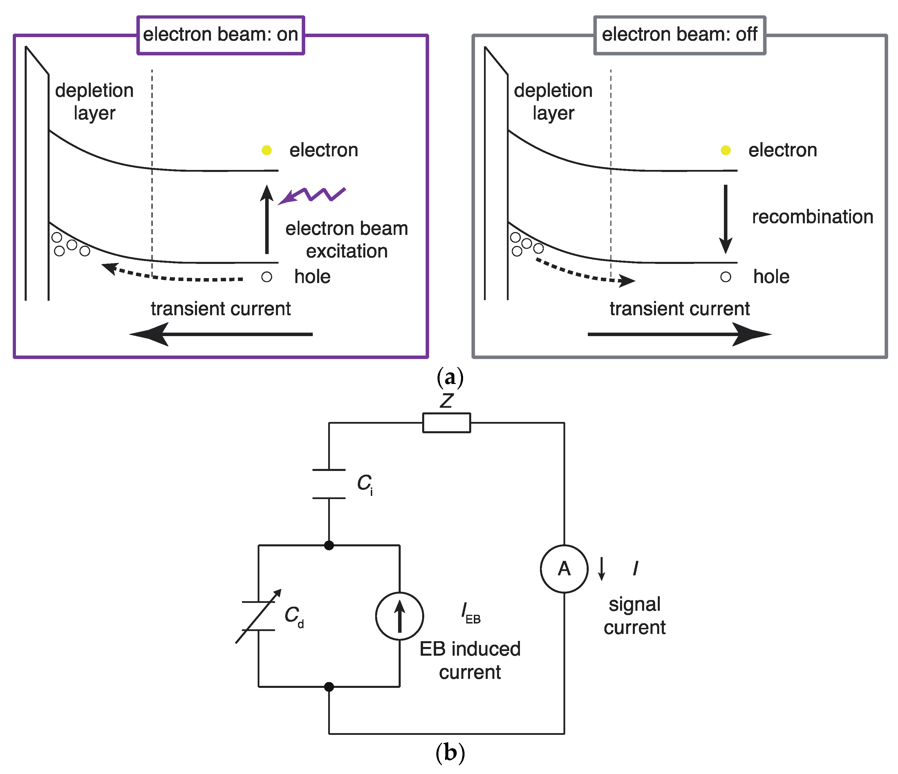 Sensors 22 01112 g002