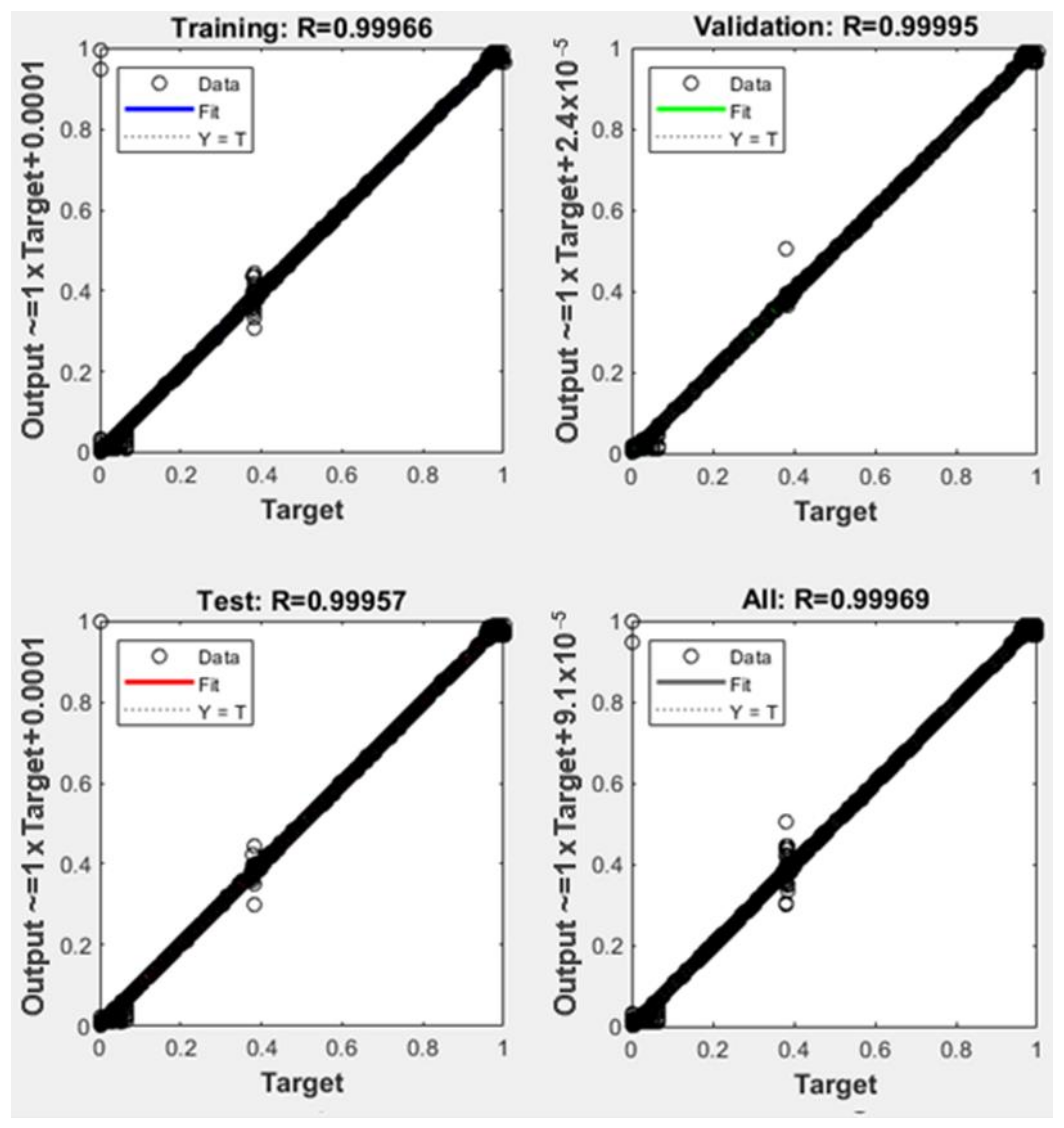 Sensors 22 01118 g007 Sensors 22 01118 g007