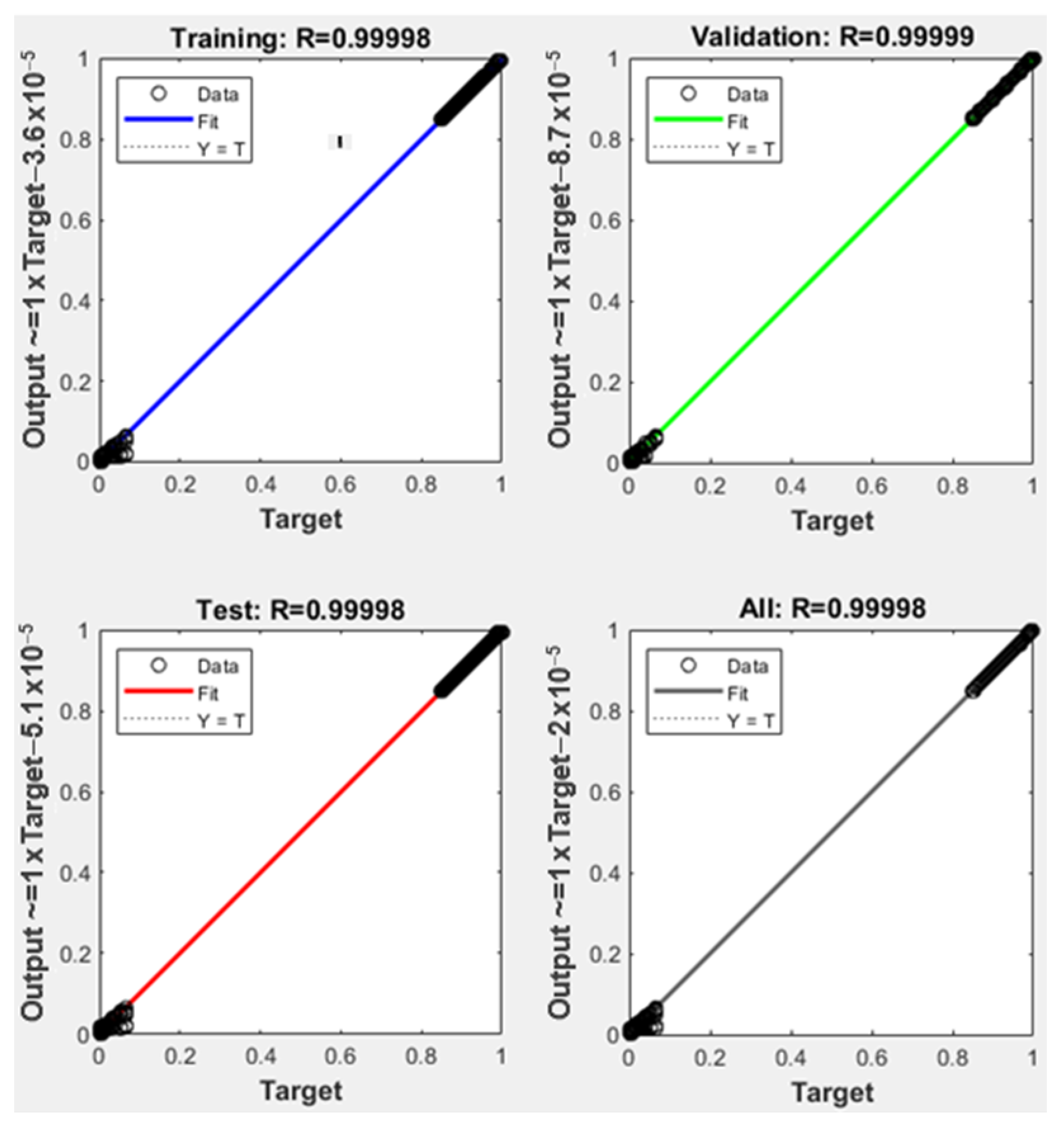Sensors 22 01118 g008 Sensors 22 01118 g008