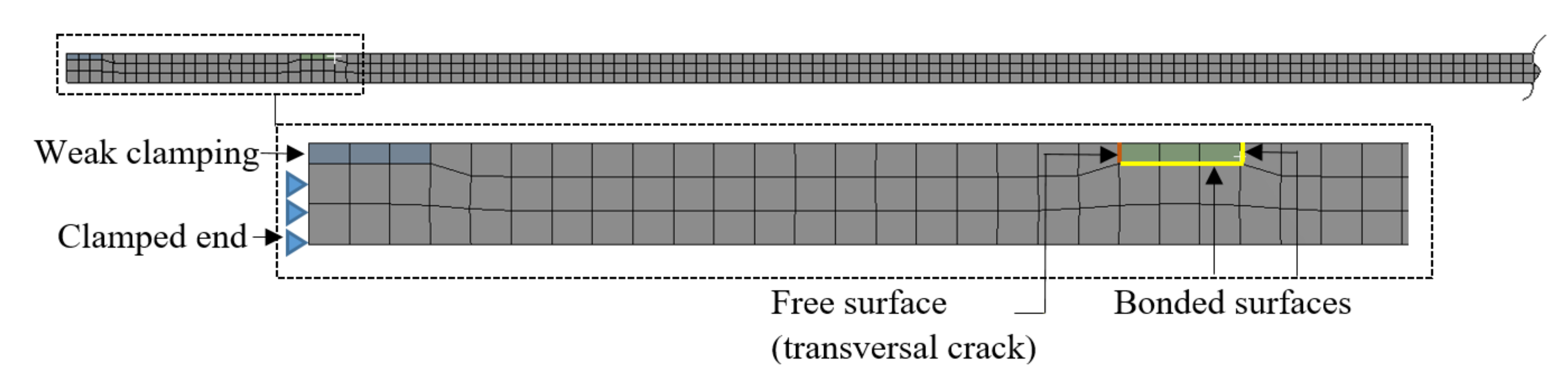 Sensors 22 01118 g010 Sensors 22 01118 g010