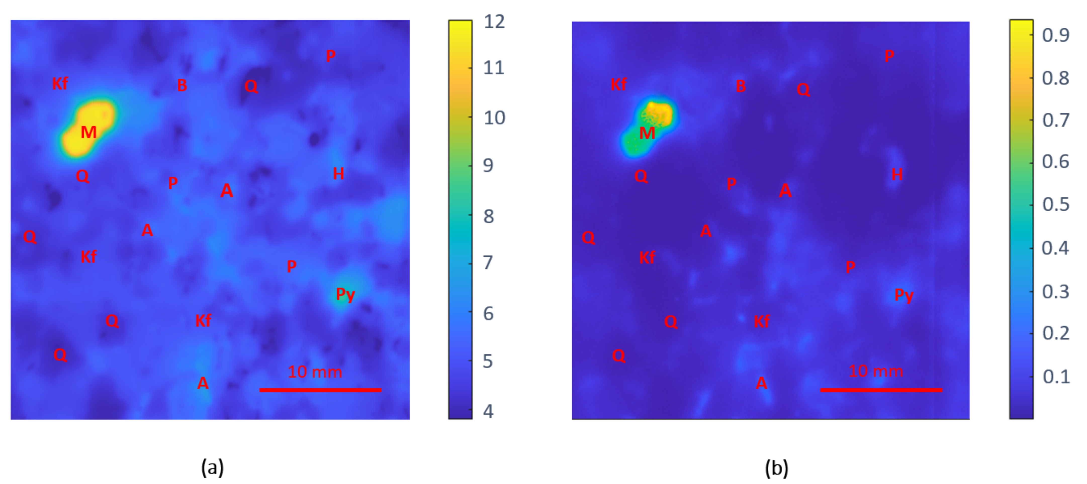 Sensors 22 01138 g007