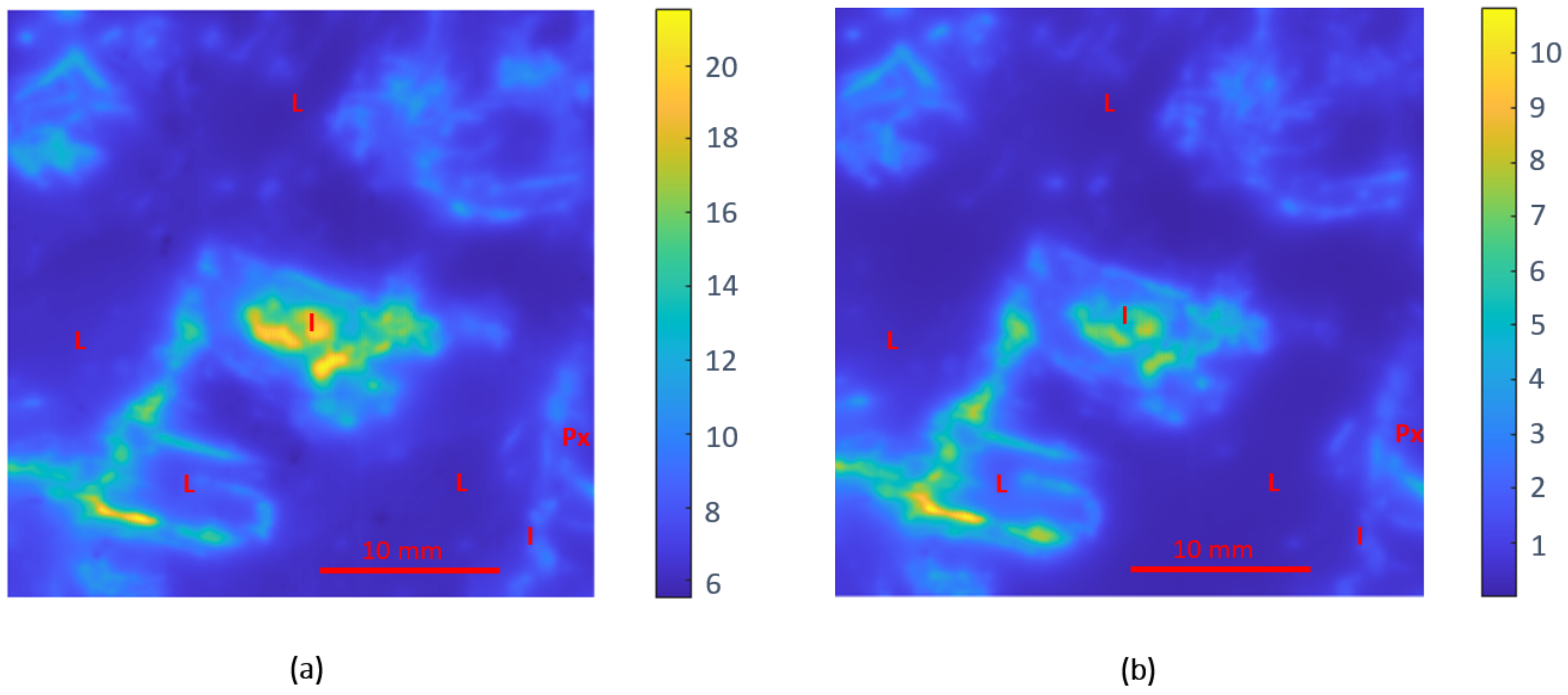 Sensors 22 01138 g008
