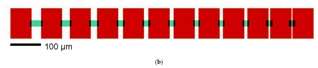 Sensors 22 01183 g001b
