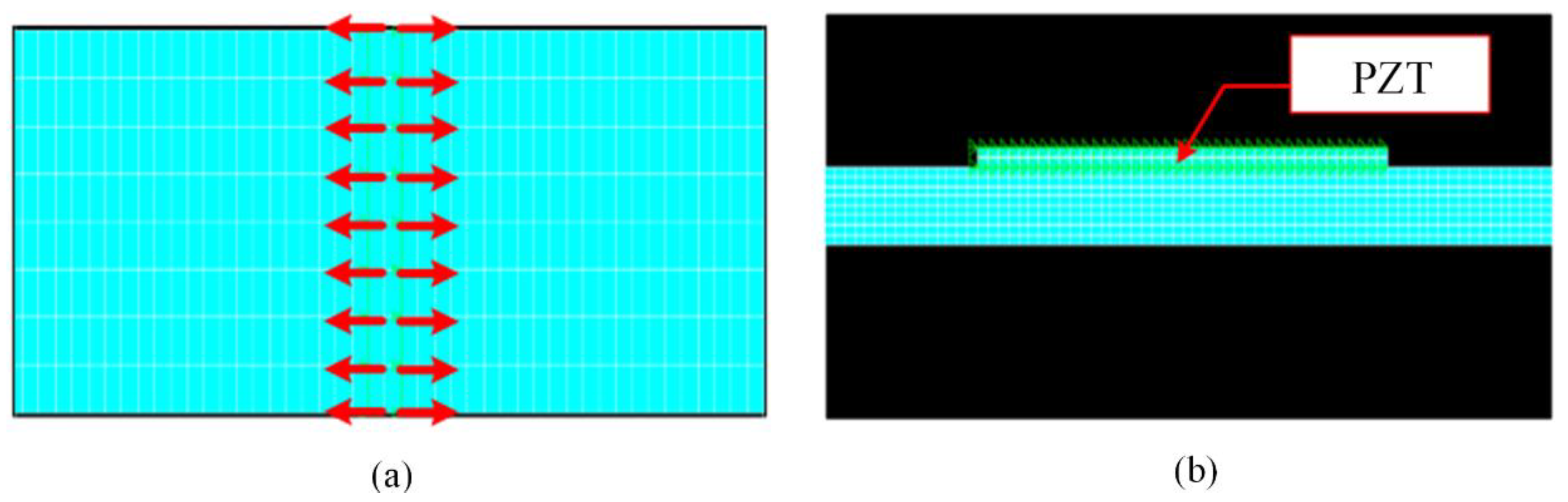 Sensors 22 01208 g004