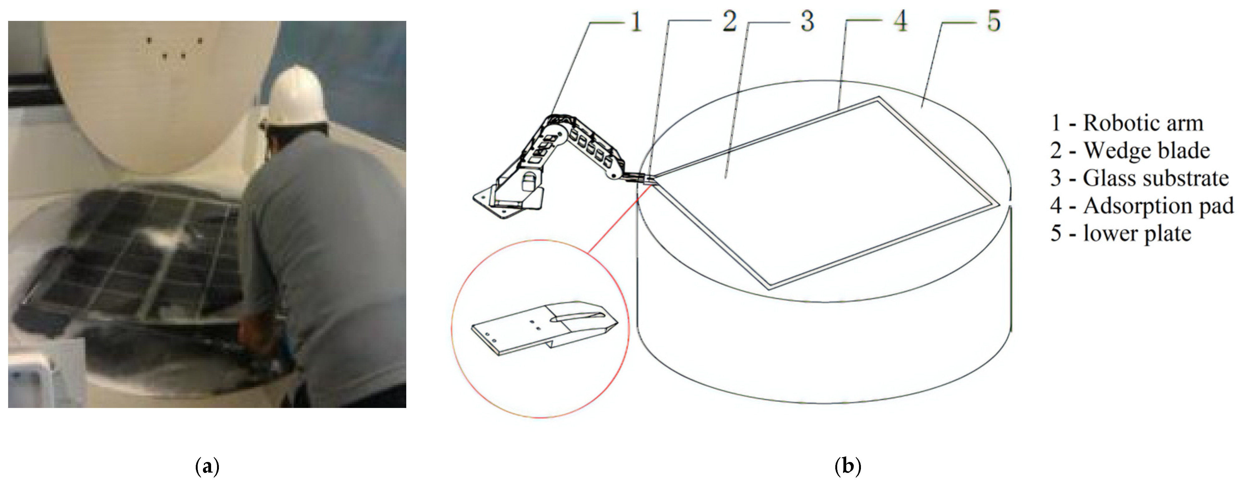 Sensors | Free Full-Text | Robotic Manipulation Planning for Automatic  Peeling of Glass Substrate Based on Online Learning Model Predictive Path  Integral