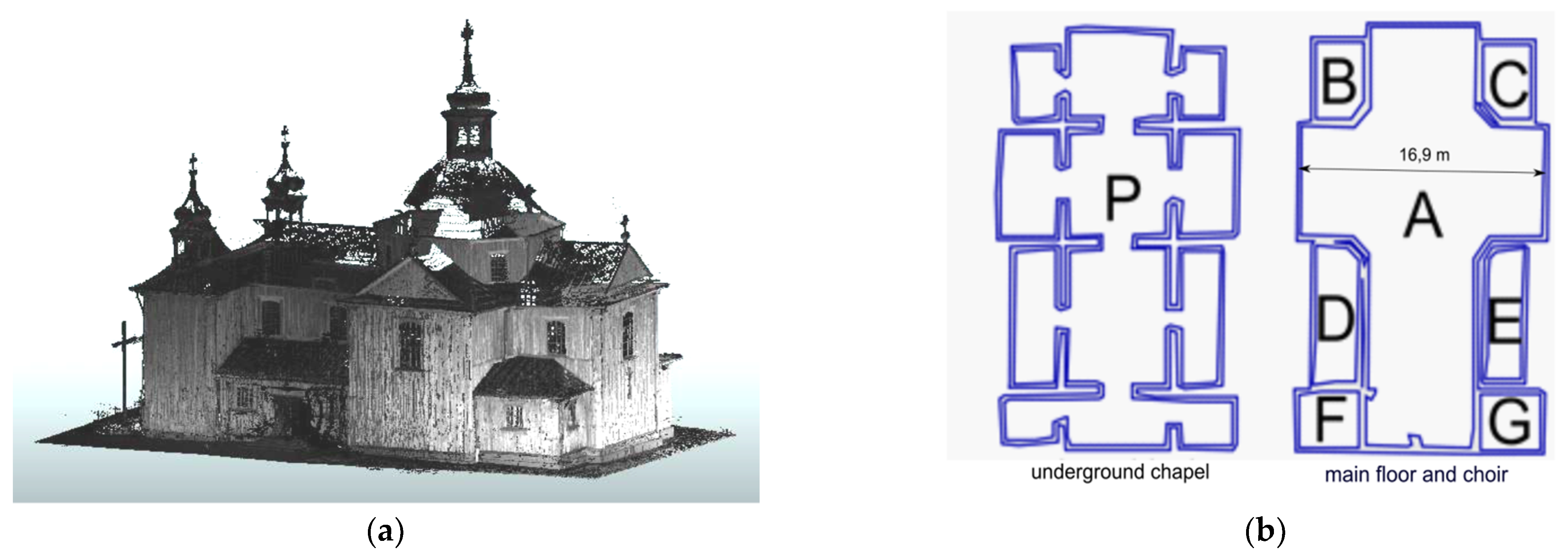 Sensors 22 01301 g006