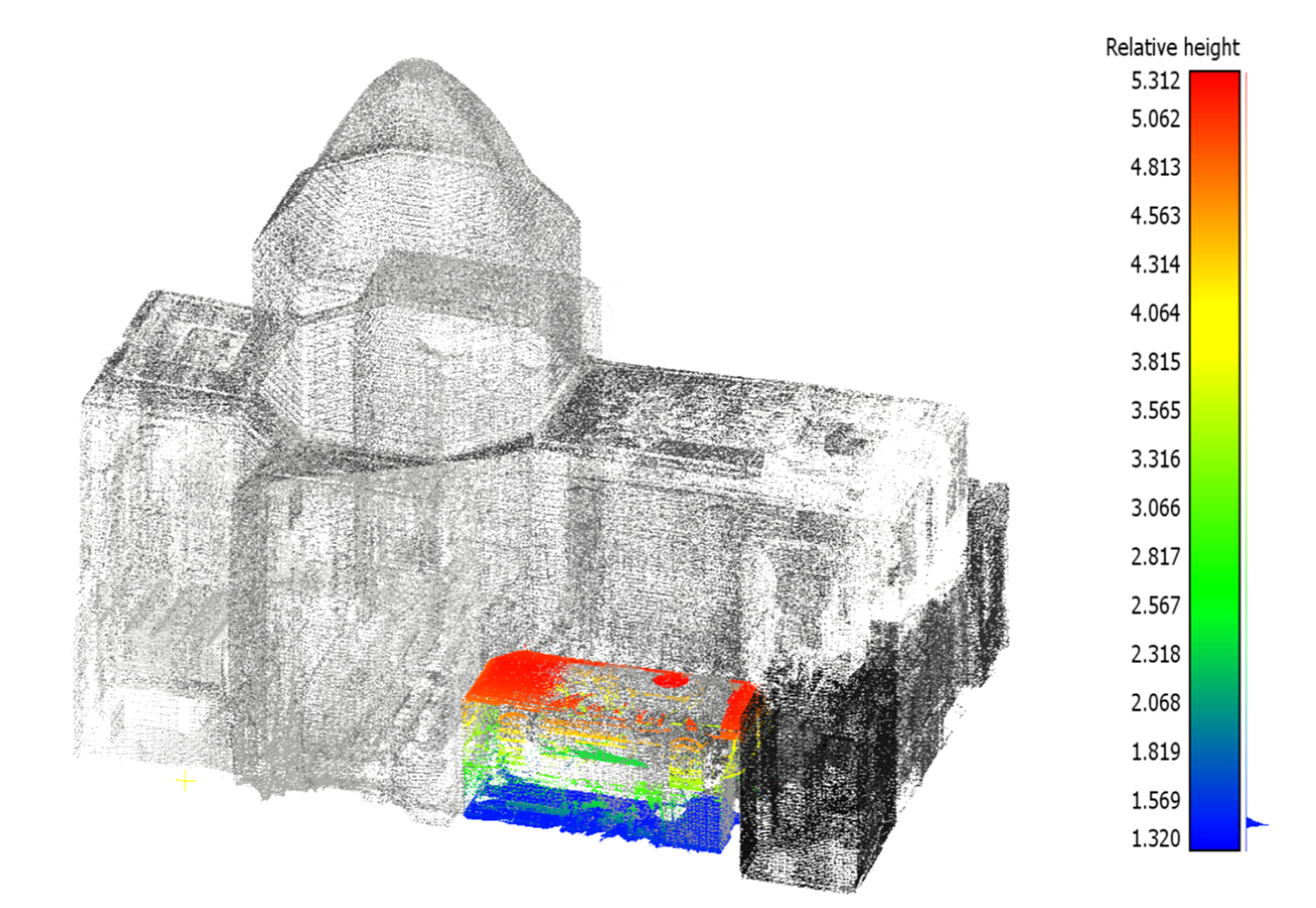 Sensors 22 01301 g007