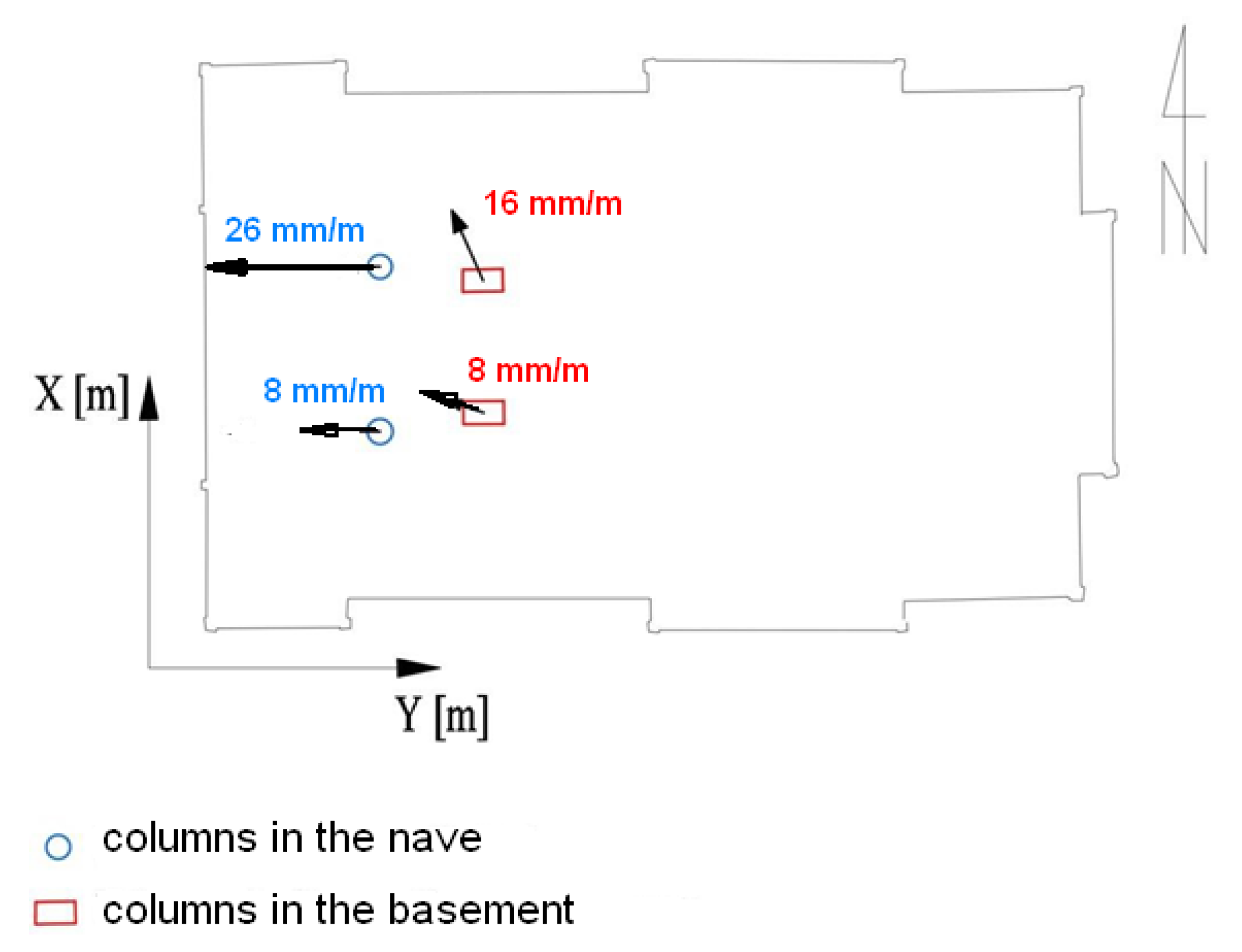 Sensors 22 01301 g011