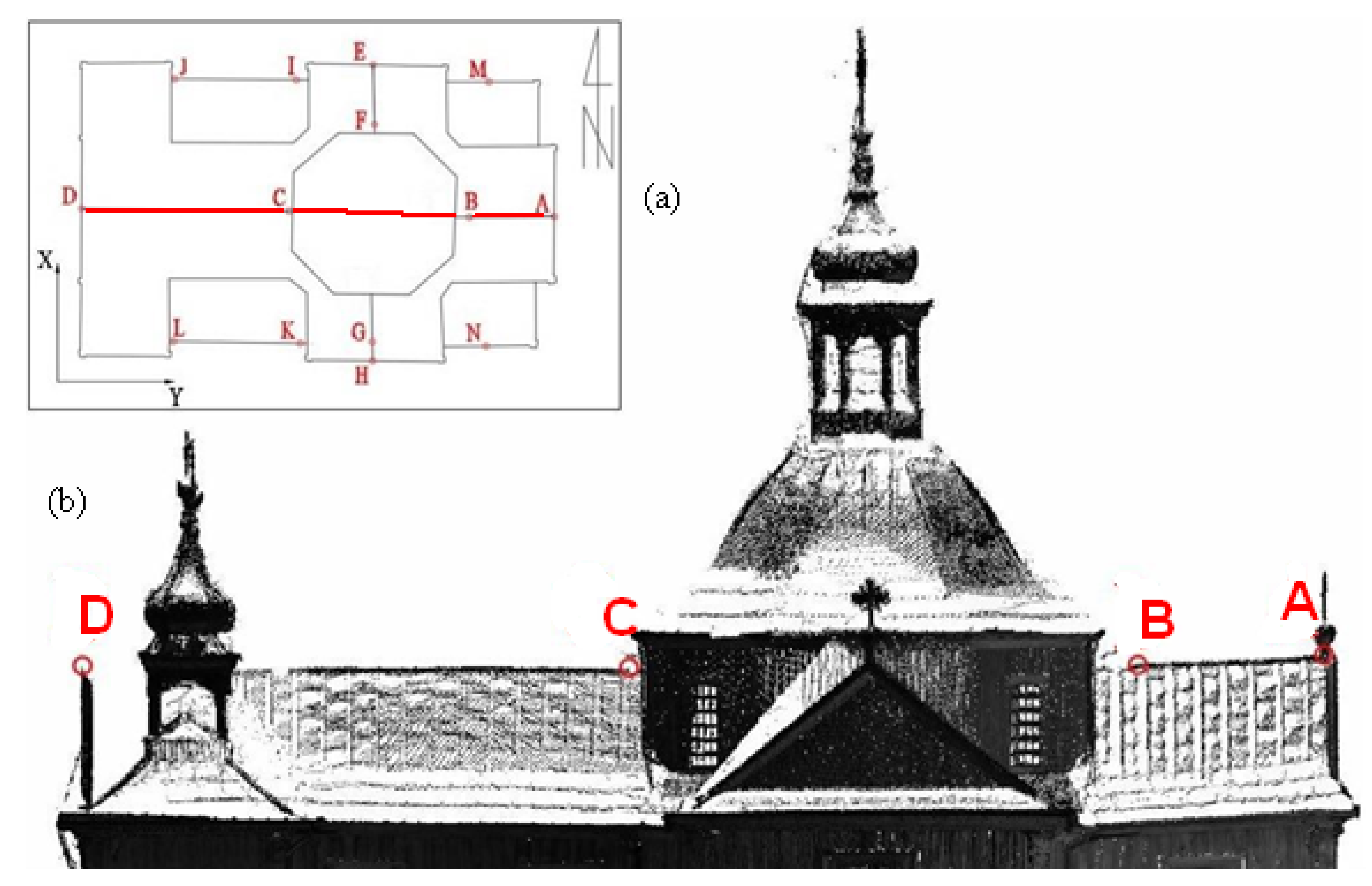 Sensors 22 01301 g012