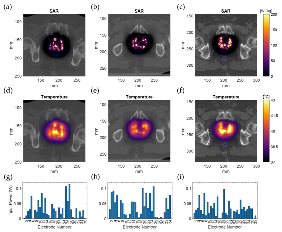 Sensors 22 01328 g008