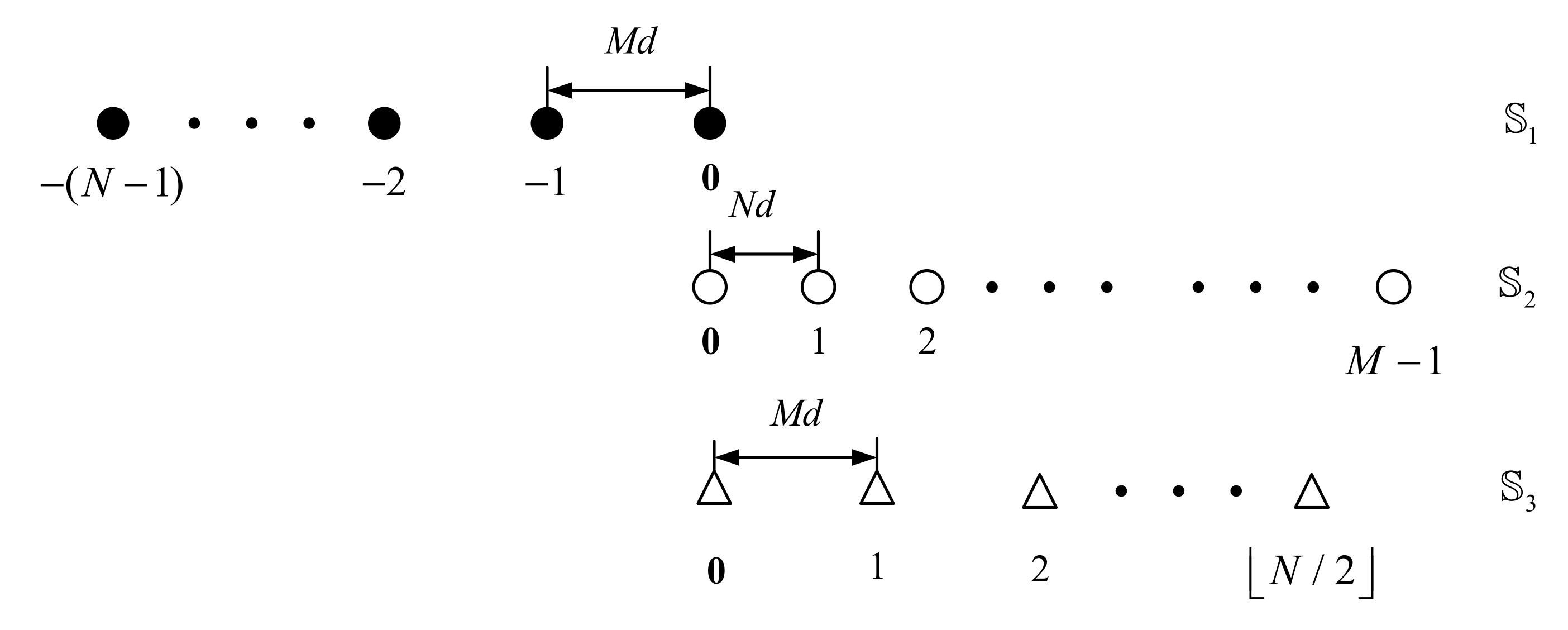 Sensors 22 01339 g001