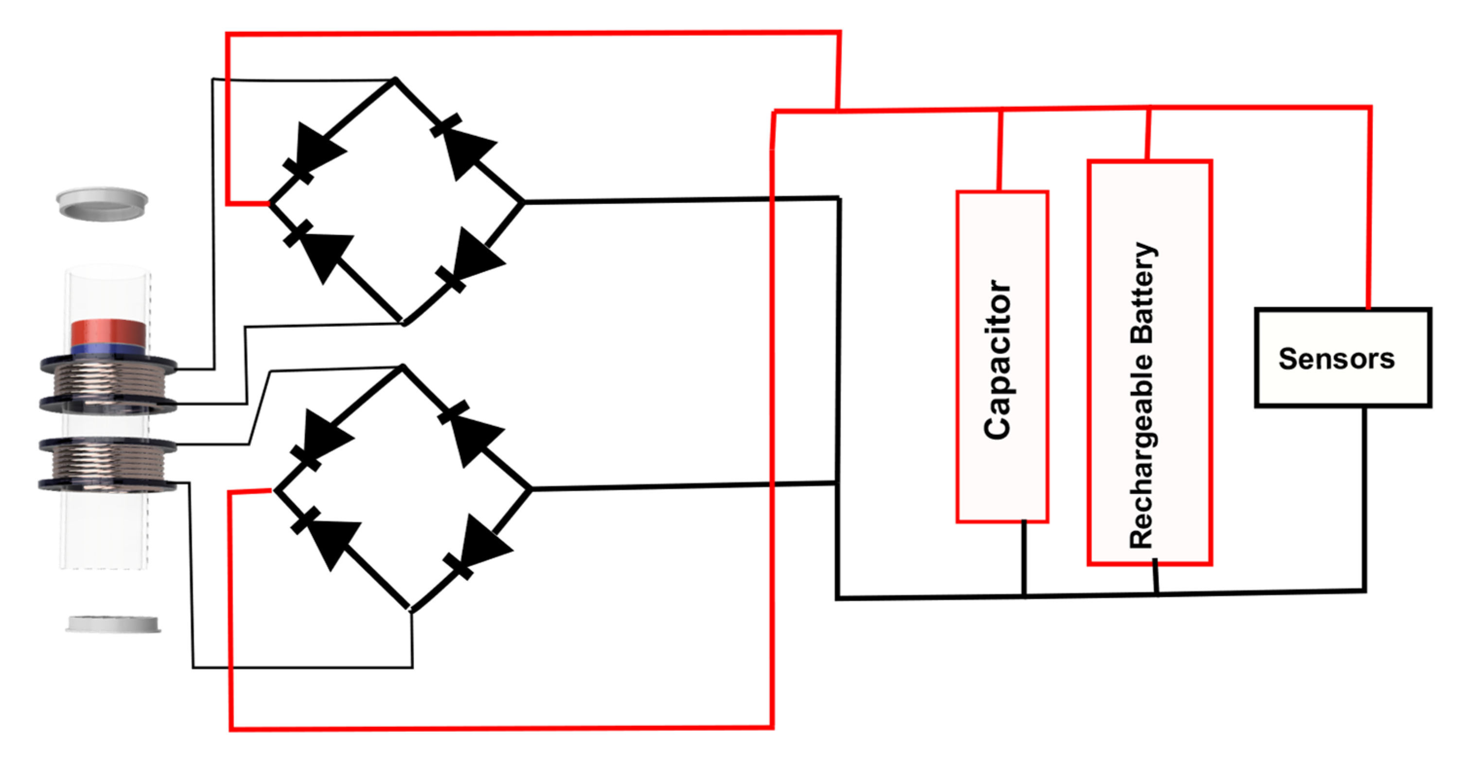 Sensors 22 01341 g002