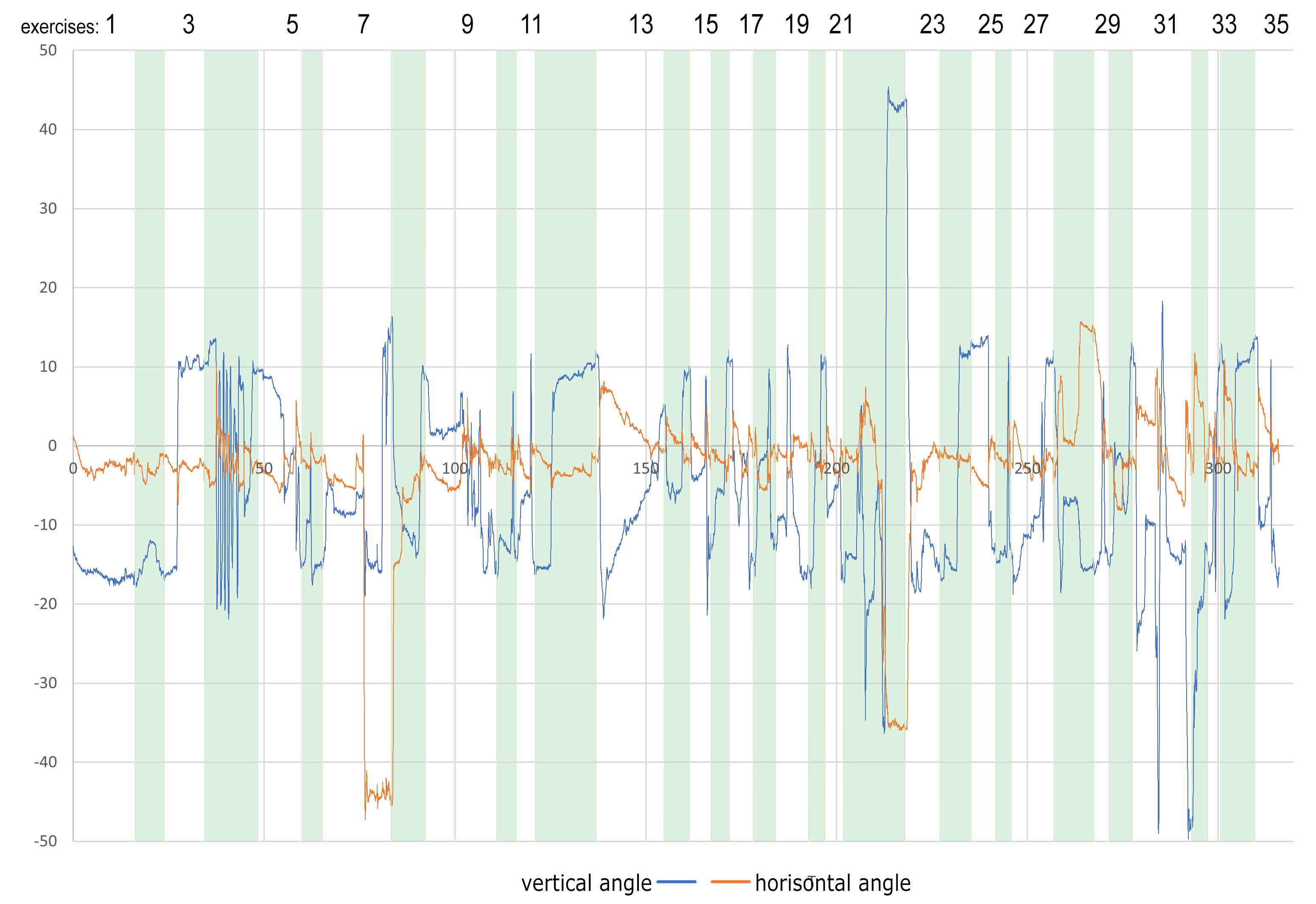 Sensors 22 01342 g004