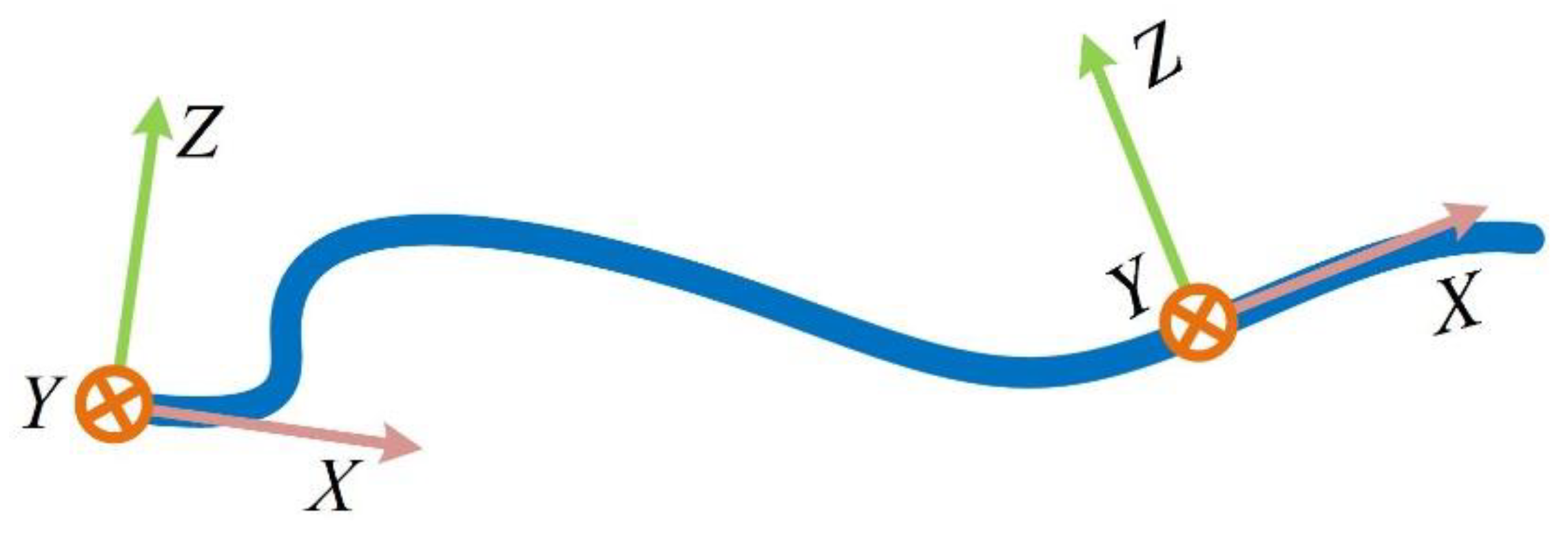 Sensors 22 01351 g008